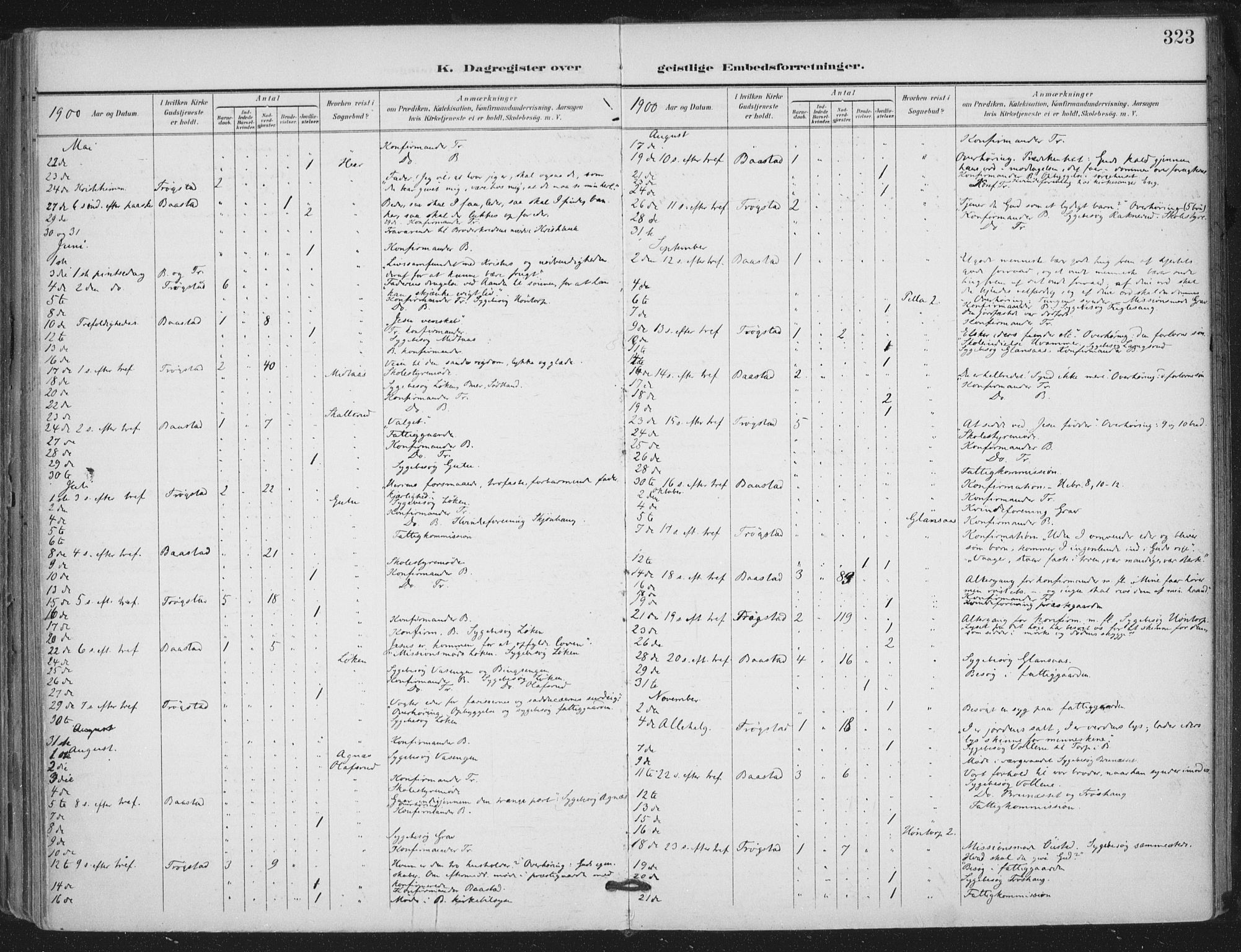 Trøgstad prestekontor Kirkebøker, AV/SAO-A-10925/F/Fa/L0011: Parish register (official) no. I 11, 1899-1919, p. 323