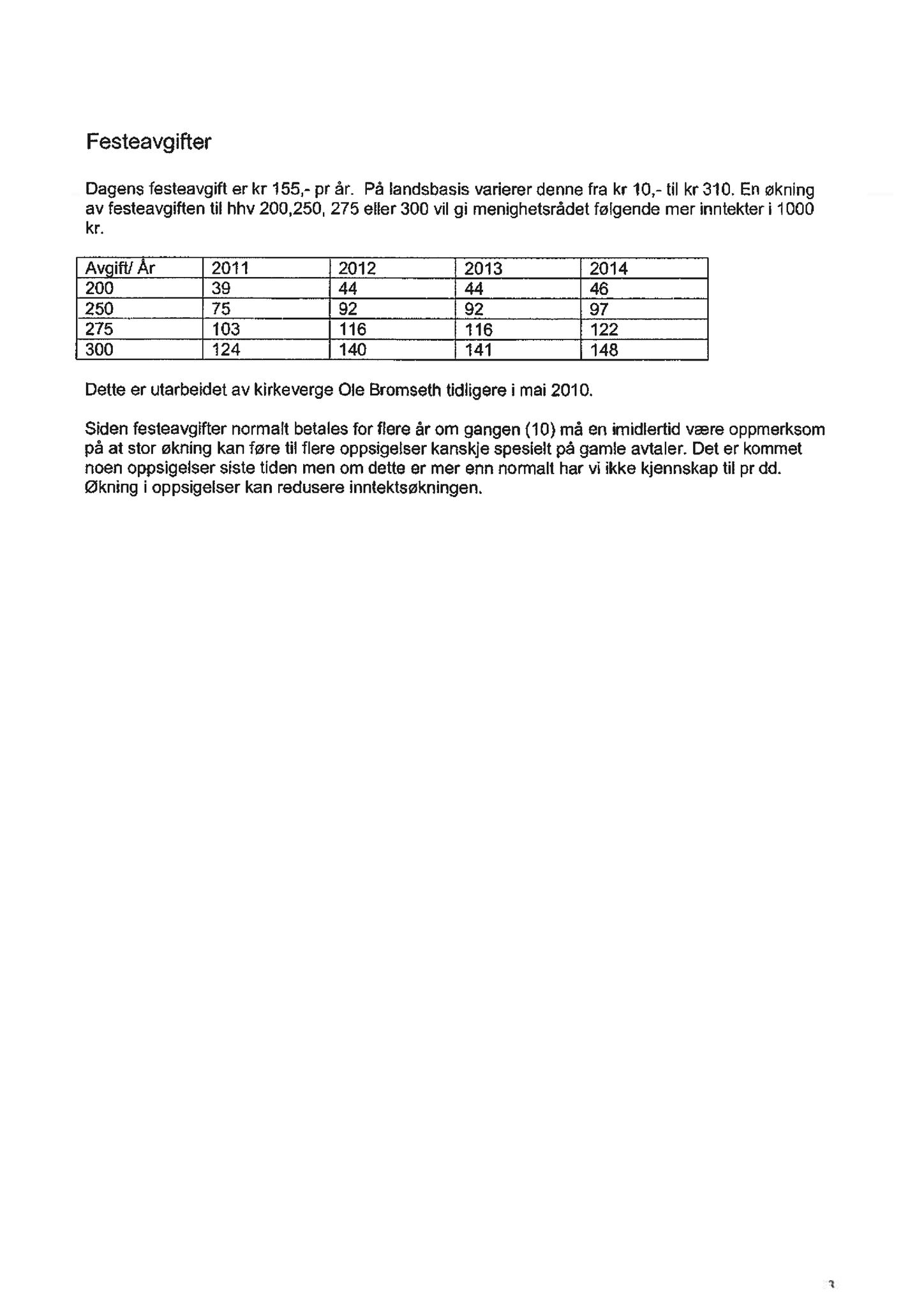 Klæbu Kommune, TRKO/KK/01-KS/L003: Kommunestyret - Møtedokumenter, 2010, p. 1400