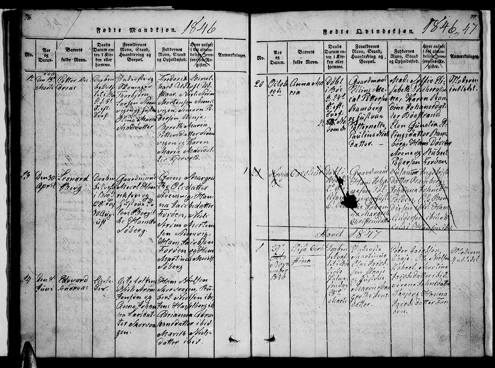 Ministerialprotokoller, klokkerbøker og fødselsregistre - Nordland, AV/SAT-A-1459/891/L1312: Parish register (copy) no. 891C01, 1820-1856, p. 76-77