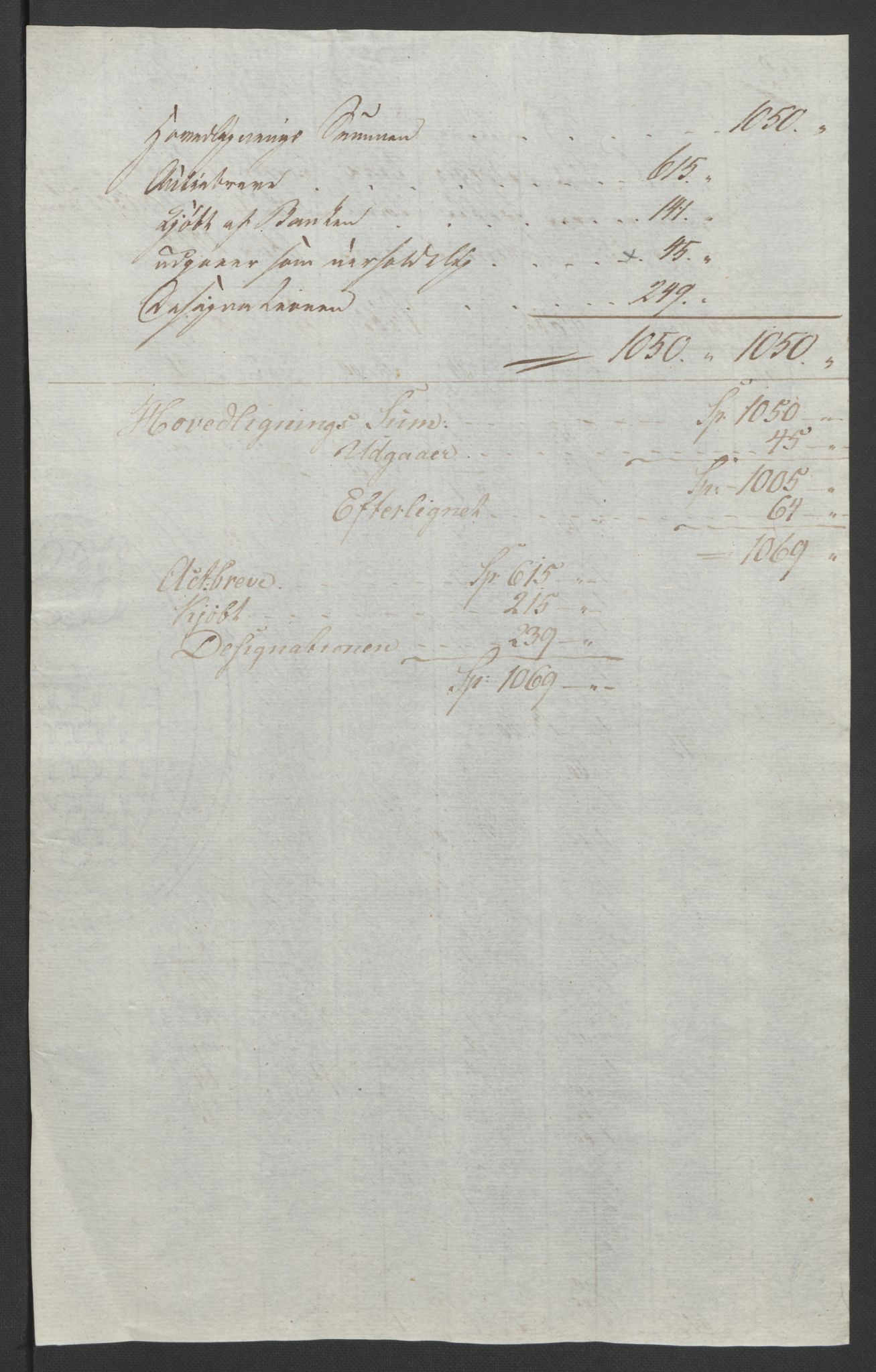 Sølvskatten 1816, NOBA/SOLVSKATTEN/A/L0061: Bind 62: Øst-Finnmark fogderi, 1816-1817, p. 8