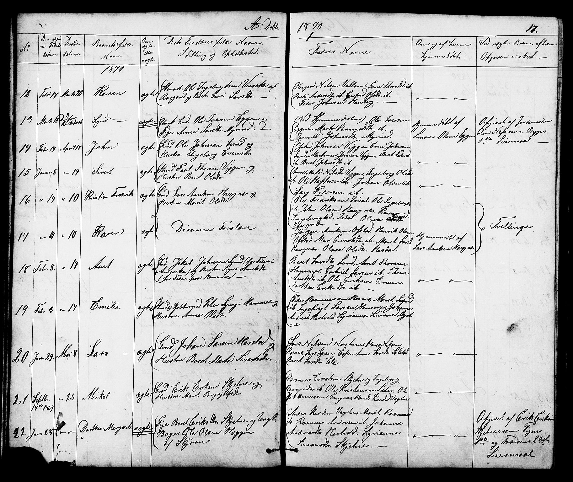 Ministerialprotokoller, klokkerbøker og fødselsregistre - Sør-Trøndelag, SAT/A-1456/665/L0777: Parish register (copy) no. 665C02, 1867-1915, p. 17