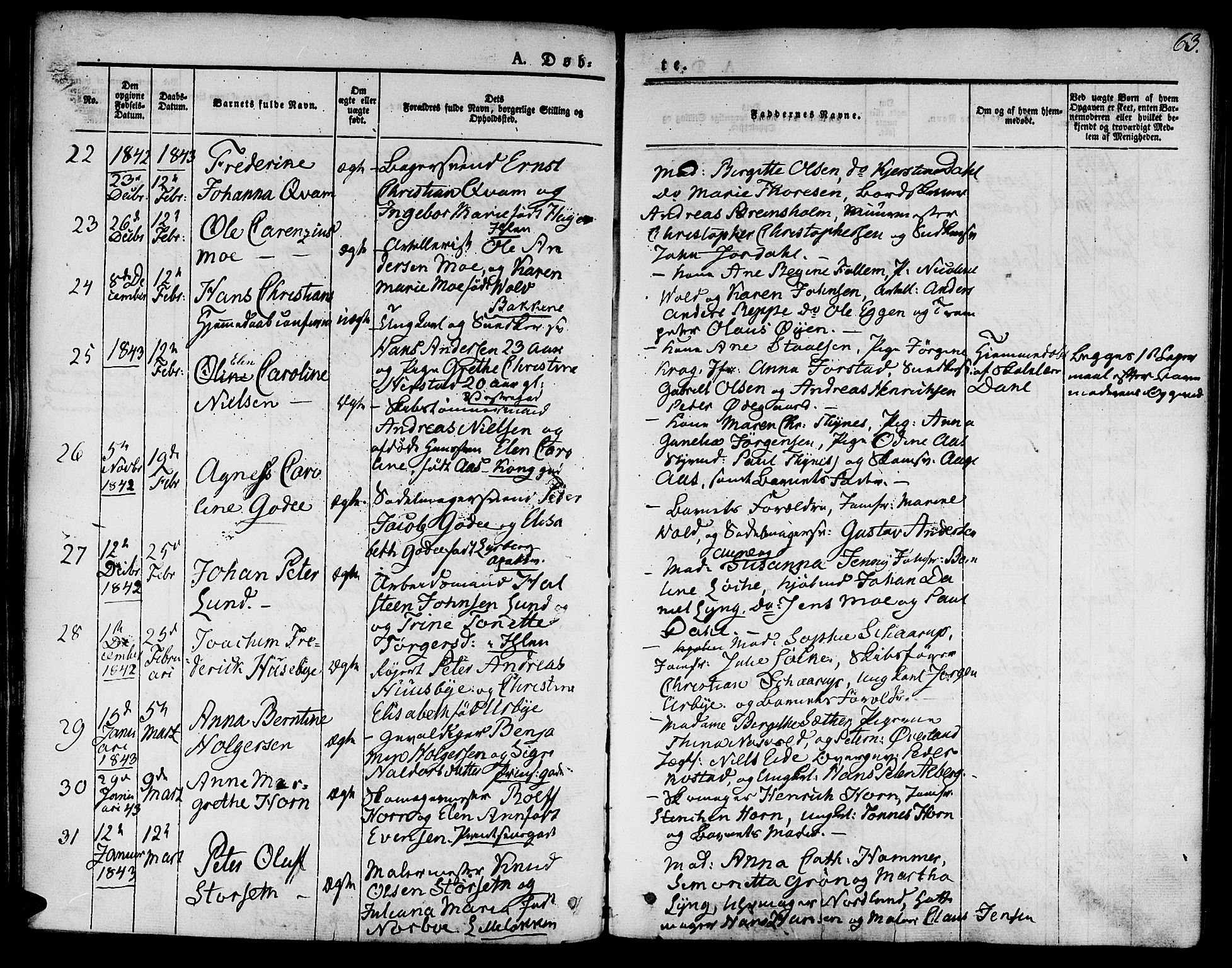 Ministerialprotokoller, klokkerbøker og fødselsregistre - Sør-Trøndelag, SAT/A-1456/601/L0048: Parish register (official) no. 601A16, 1840-1847, p. 63