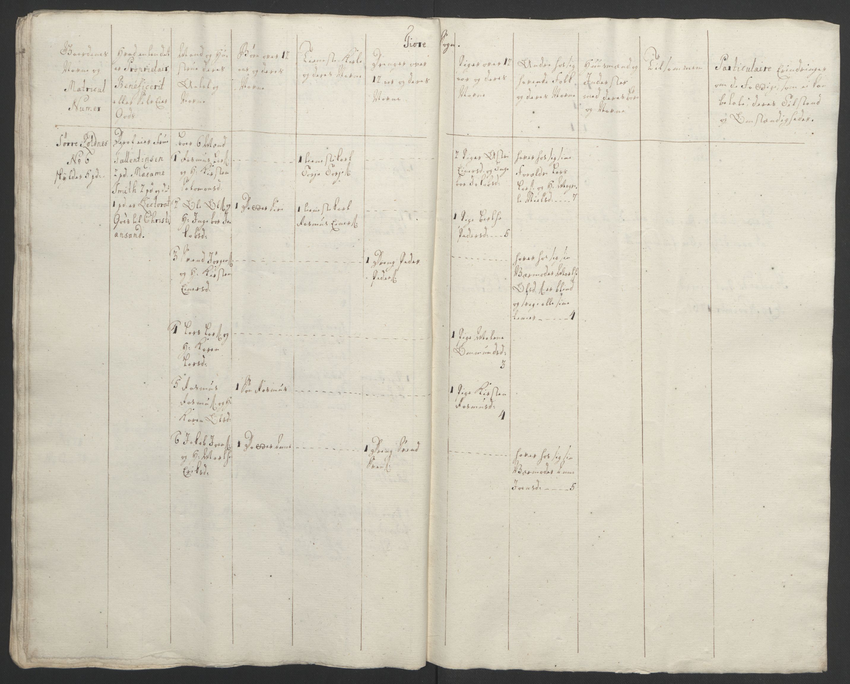 Rentekammeret inntil 1814, Realistisk ordnet avdeling, AV/RA-EA-4070/Ol/L0015/0002: [Gg 10]: Ekstraskatten, 23.09.1762. Stavanger by, Jæren og Dalane, Bergen / Jæren og Dalane, 1762-1764, p. 44