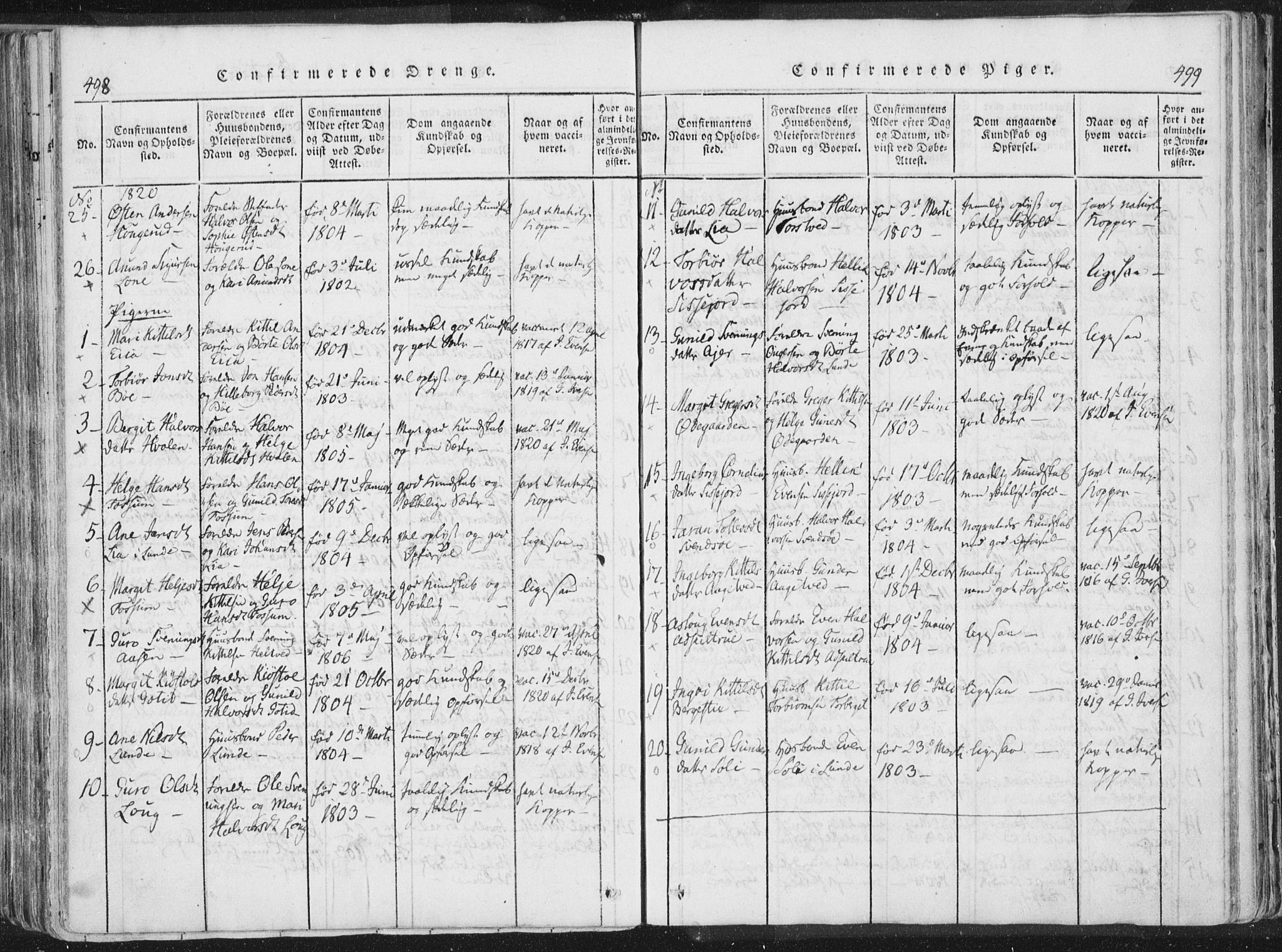 Bø kirkebøker, SAKO/A-257/F/Fa/L0006: Parish register (official) no. 6, 1815-1831, p. 498-499