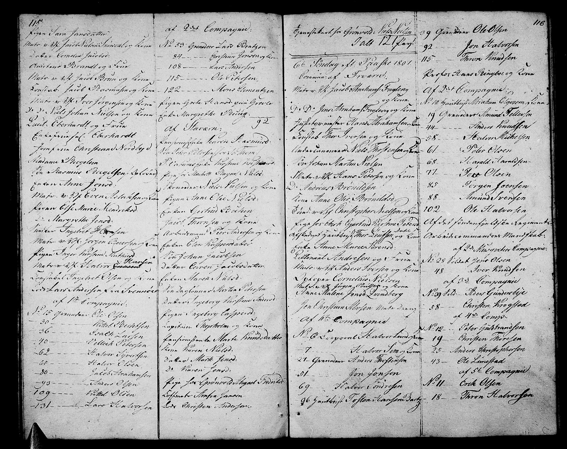 Stavern kirkebøker, AV/SAKO-A-318/F/Fa/L0005: Parish register (official) no. 5, 1800-1816, p. 115-116