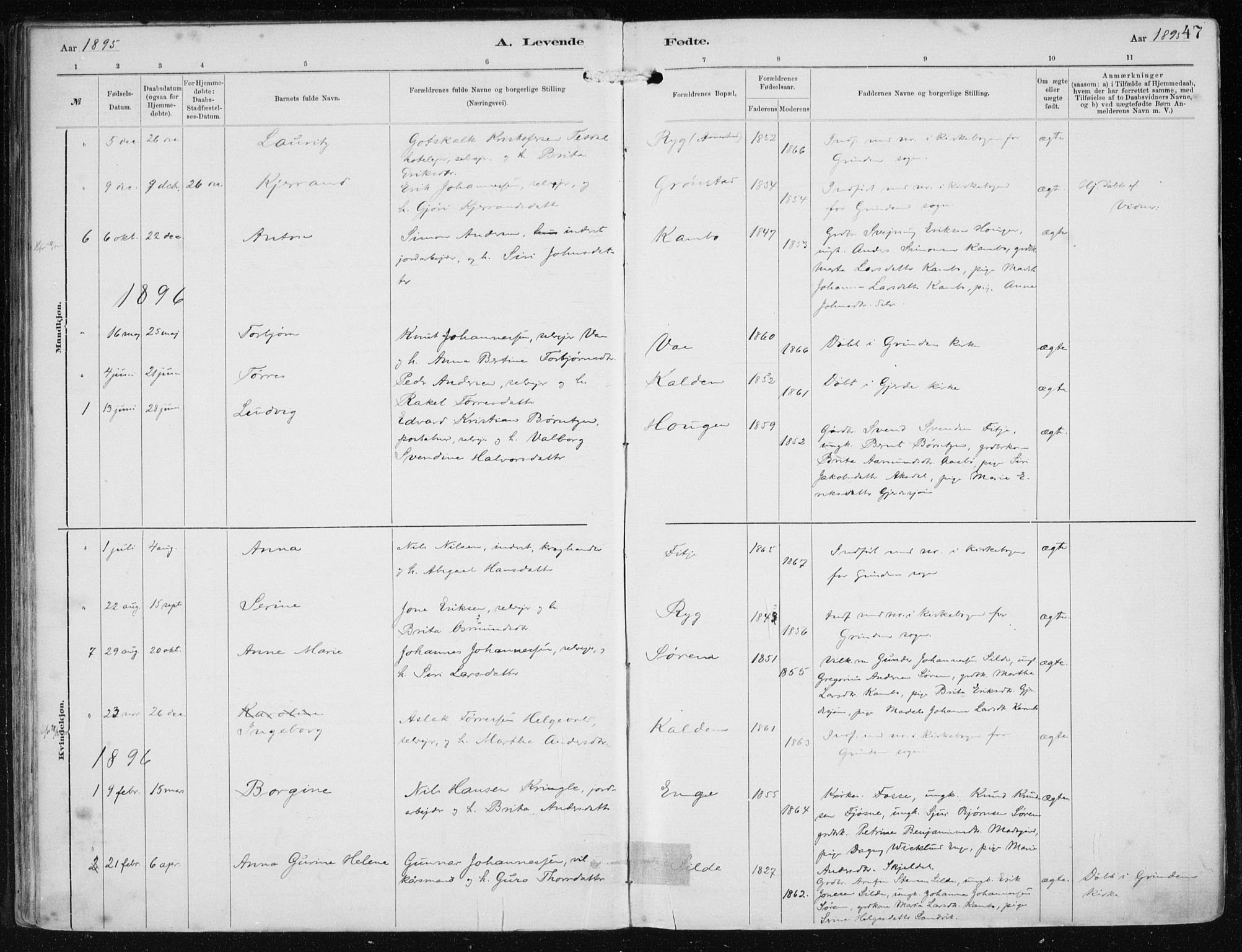 Etne sokneprestembete, AV/SAB-A-75001/H/Haa: Parish register (official) no. B  1, 1879-1919, p. 47