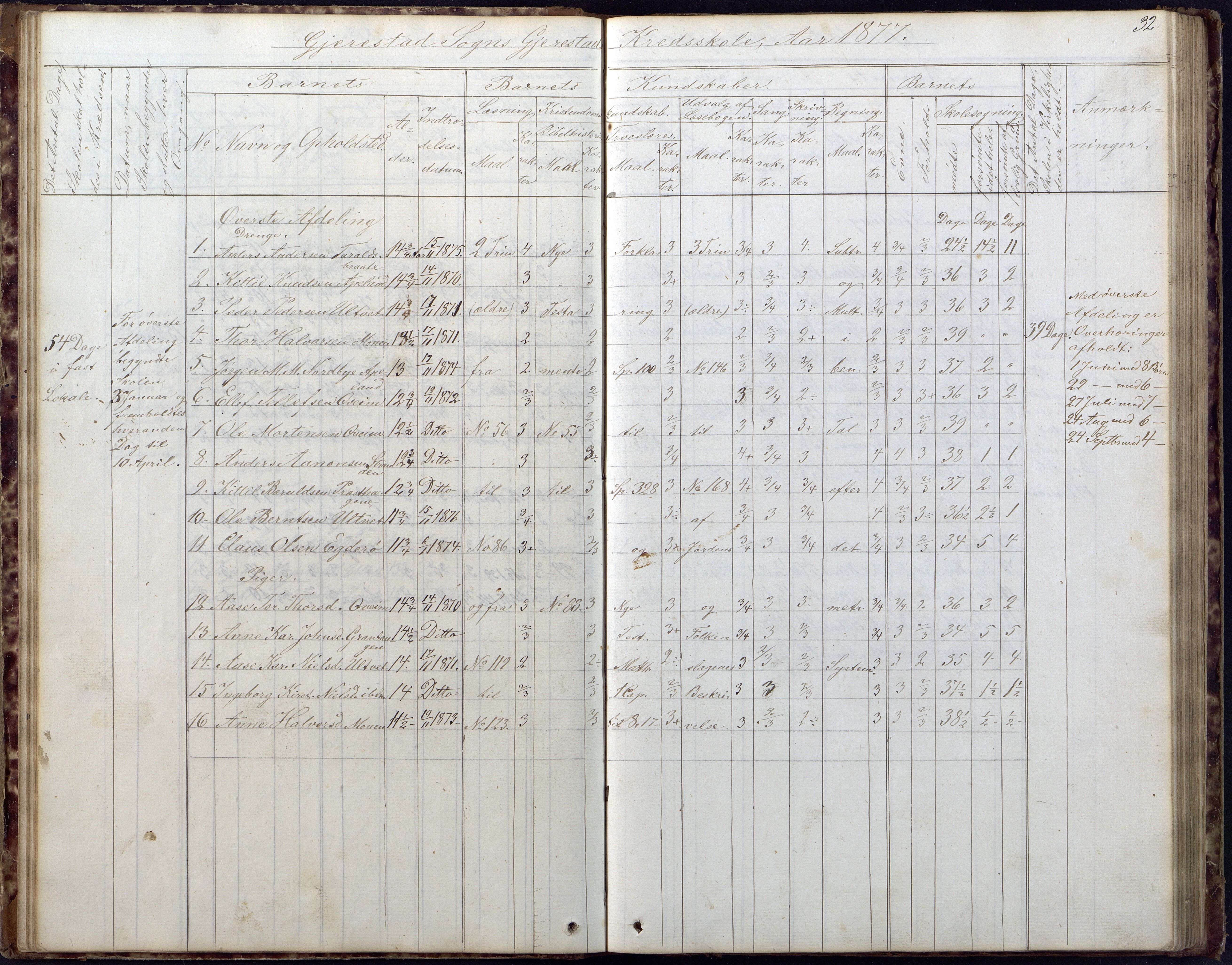 Gjerstad Kommune, Gjerstad Skole, AAKS/KA0911-550a/F02/L0005: Skoleprotokoll, 1863-1891, p. 32