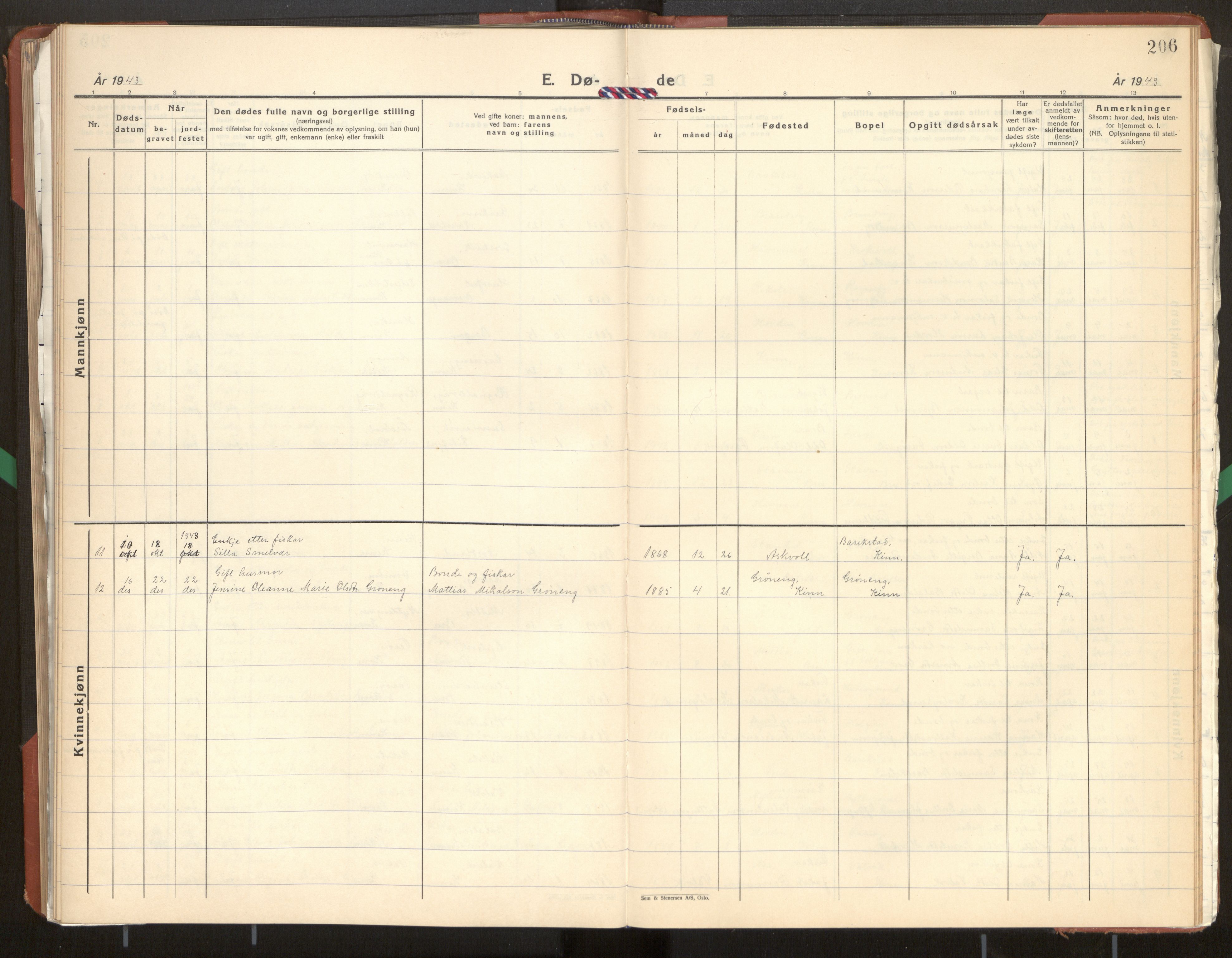 Kinn sokneprestembete, AV/SAB-A-80801/H/Hab/Haba/L0003: Parish register (copy) no. A 3, 1939-1960, p. 206