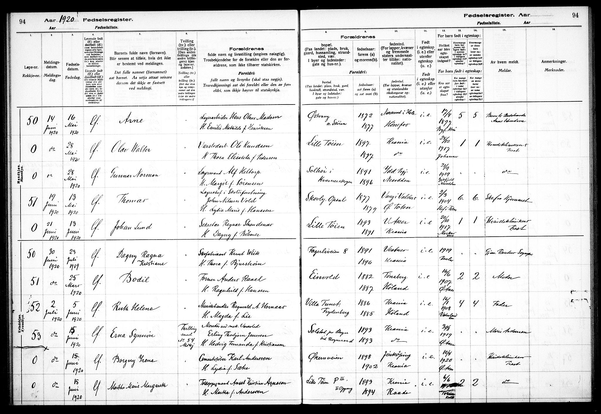 Østre Aker prestekontor Kirkebøker, AV/SAO-A-10840/J/Ja/L0001: Birth register no. I 1, 1916-1923, p. 94