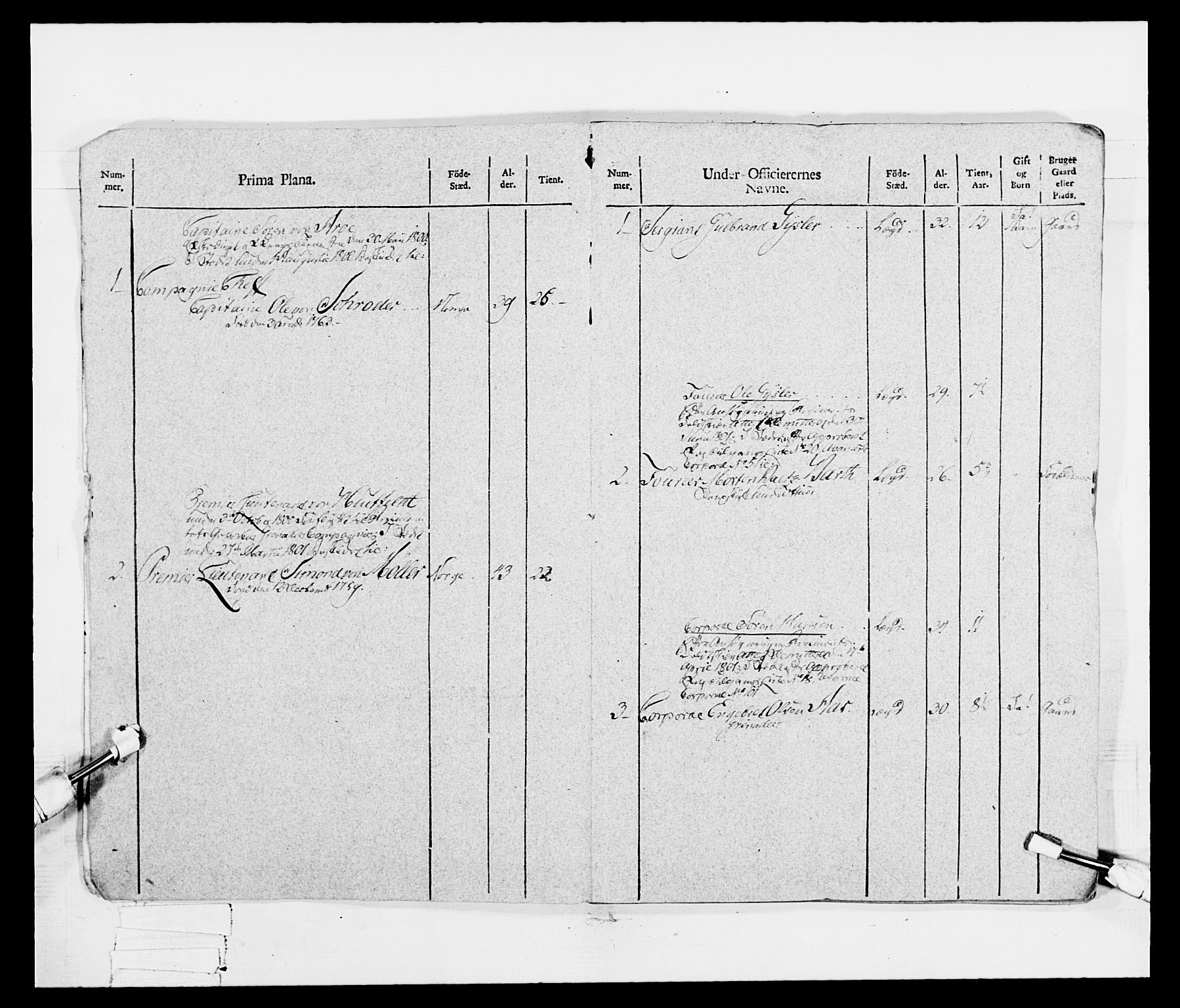 Generalitets- og kommissariatskollegiet, Det kongelige norske kommissariatskollegium, AV/RA-EA-5420/E/Eh/L0047: 2. Akershusiske nasjonale infanteriregiment, 1791-1810, p. 50