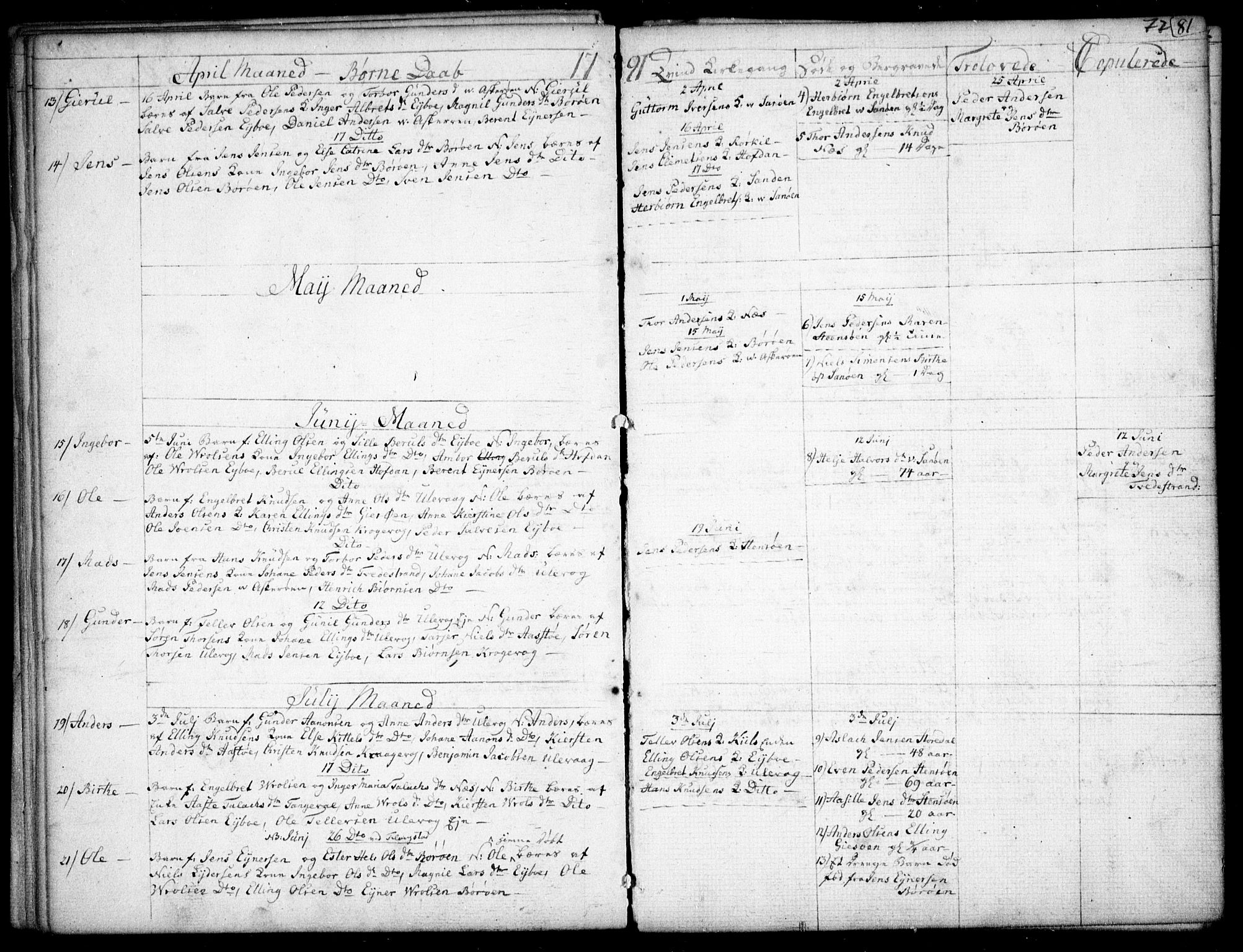 Dypvåg sokneprestkontor, AV/SAK-1111-0007/F/Fb/Fba/L0007: Parish register (copy) no. B 7, 1762-1810, p. 77