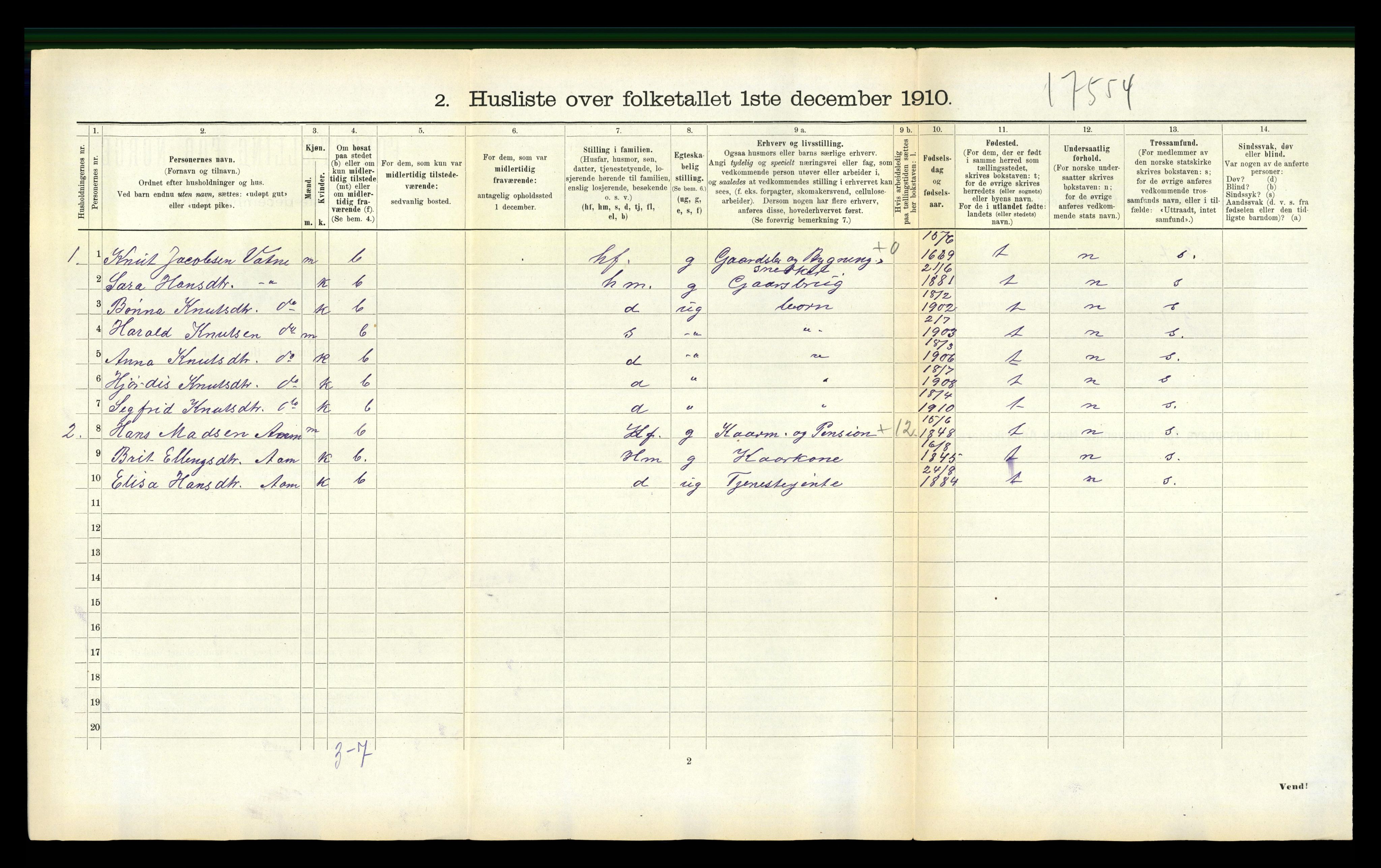 RA, 1910 census for Ørsta, 1910, p. 631