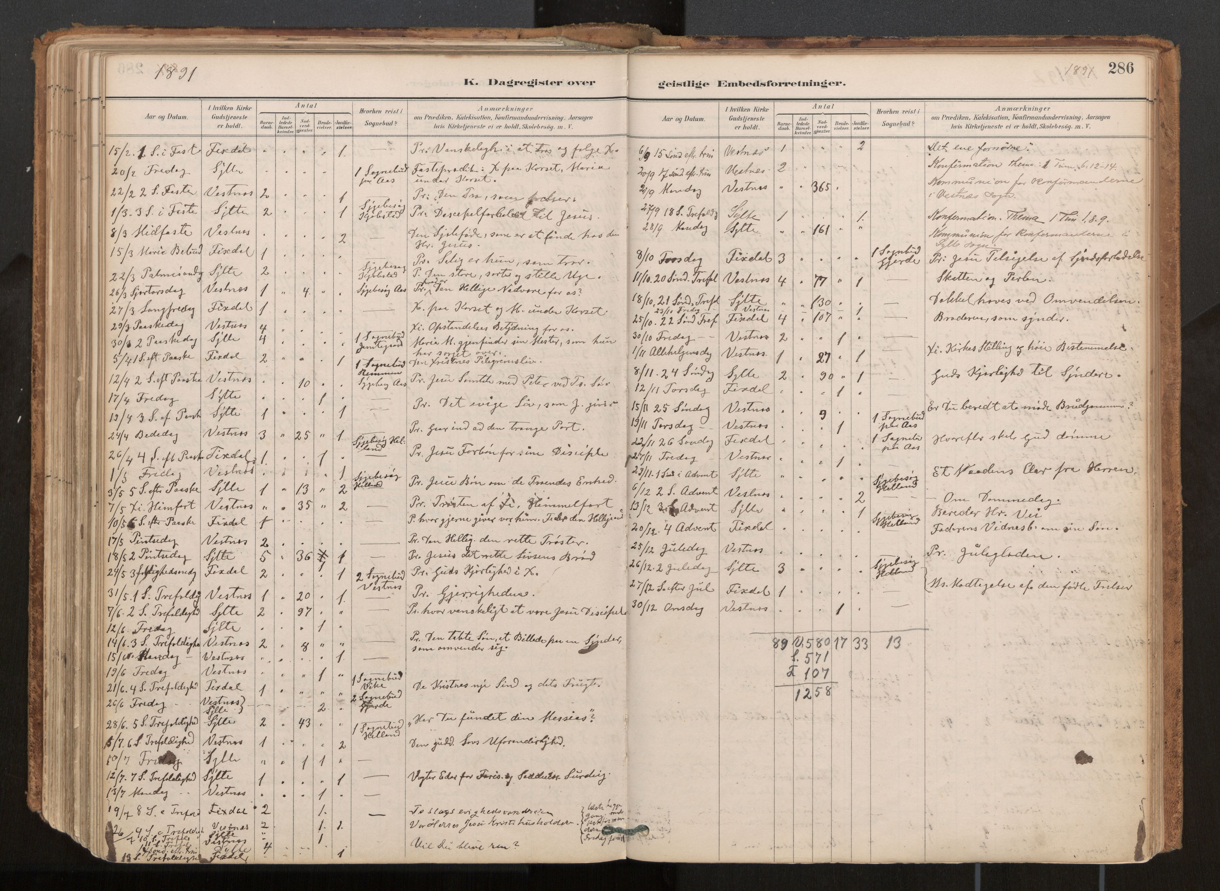 Ministerialprotokoller, klokkerbøker og fødselsregistre - Møre og Romsdal, AV/SAT-A-1454/539/L0531: Parish register (official) no. 539A04, 1887-1913, p. 286