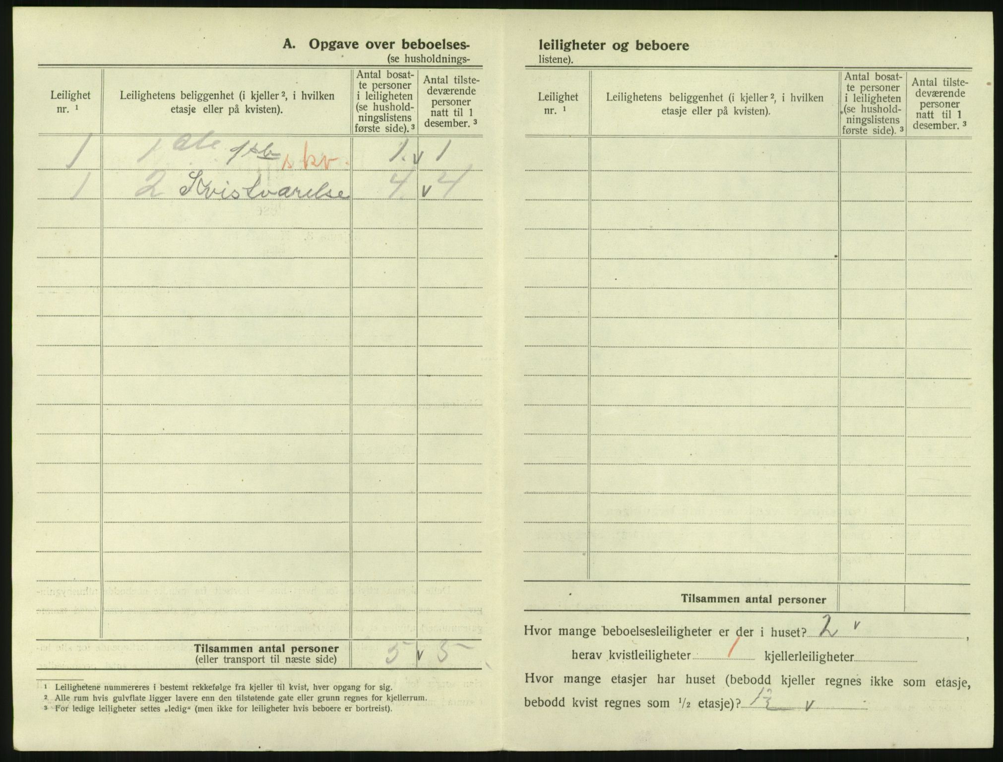 SAKO, 1920 census for Svelvik, 1920, p. 282