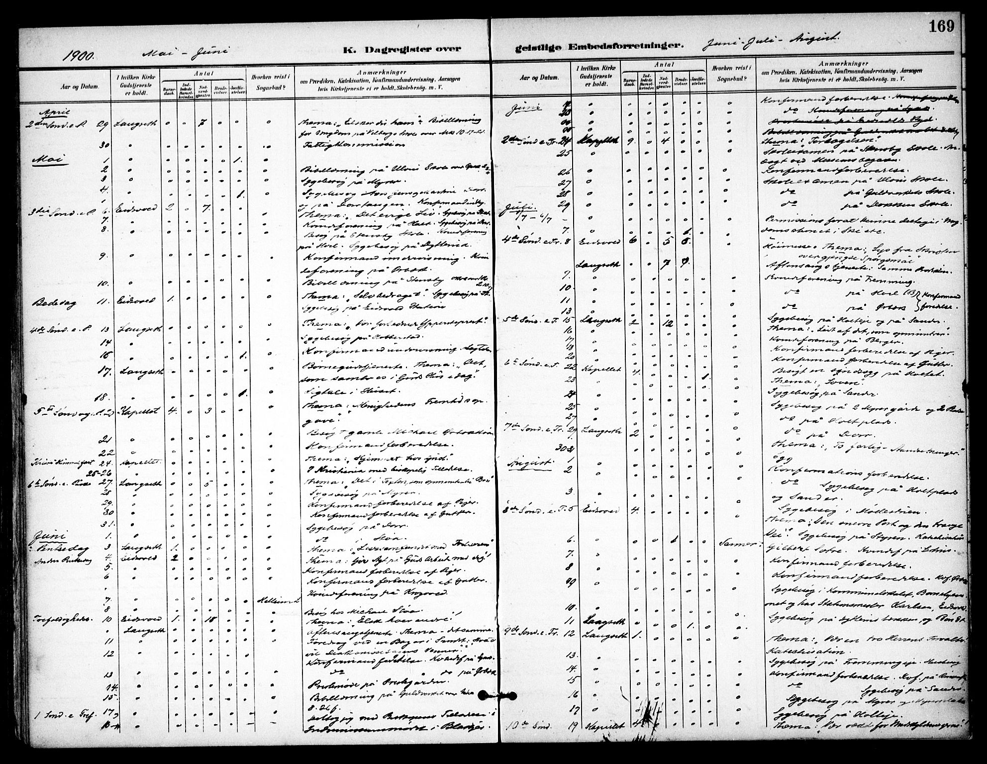 Eidsvoll prestekontor Kirkebøker, AV/SAO-A-10888/F/Fb/L0003: Parish register (official) no. II 3, 1898-1909, p. 169