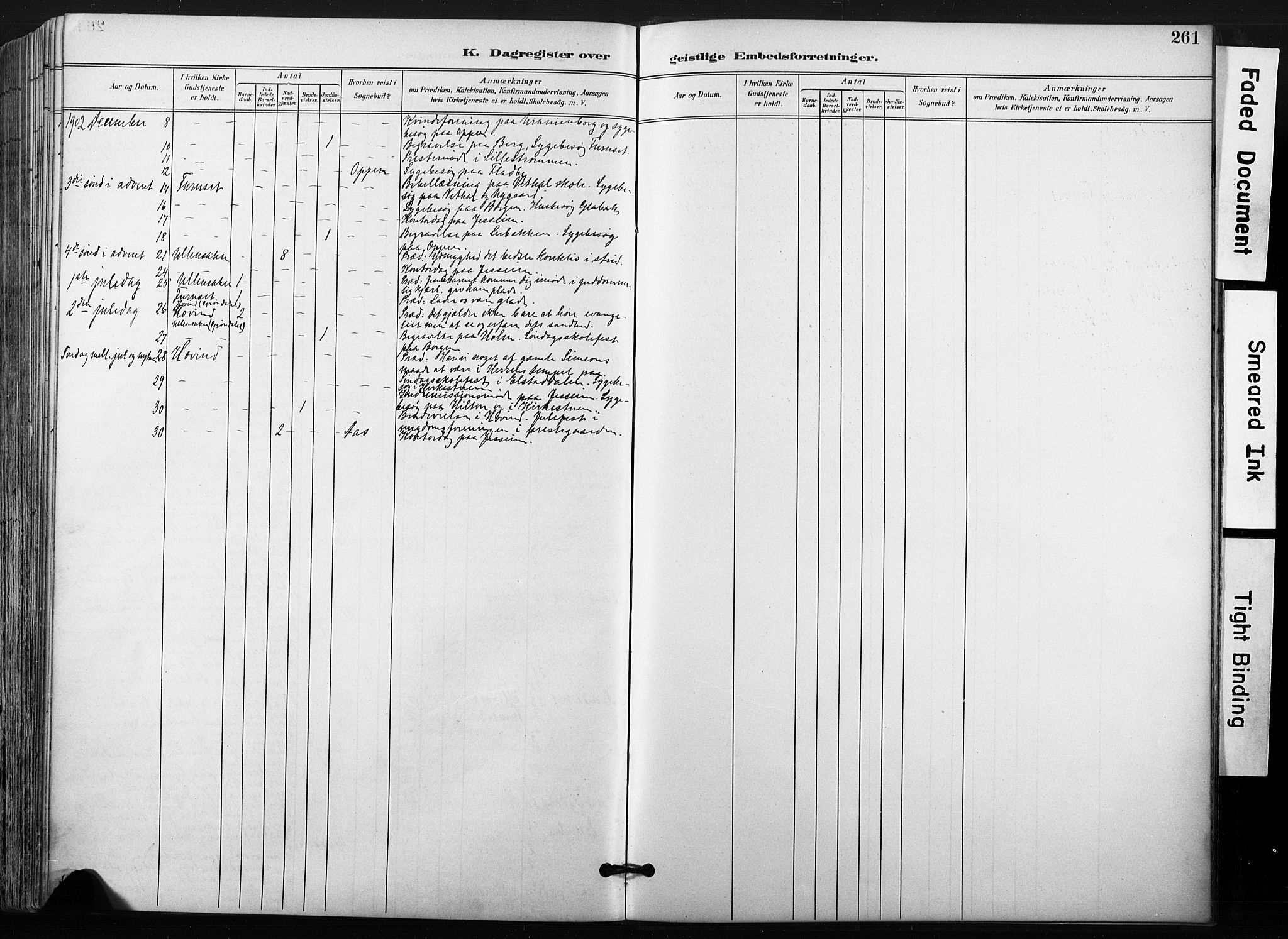 Ullensaker prestekontor Kirkebøker, AV/SAO-A-10236a/F/Fb/L0002: Parish register (official) no. II 2, 1894-1909, p. 261