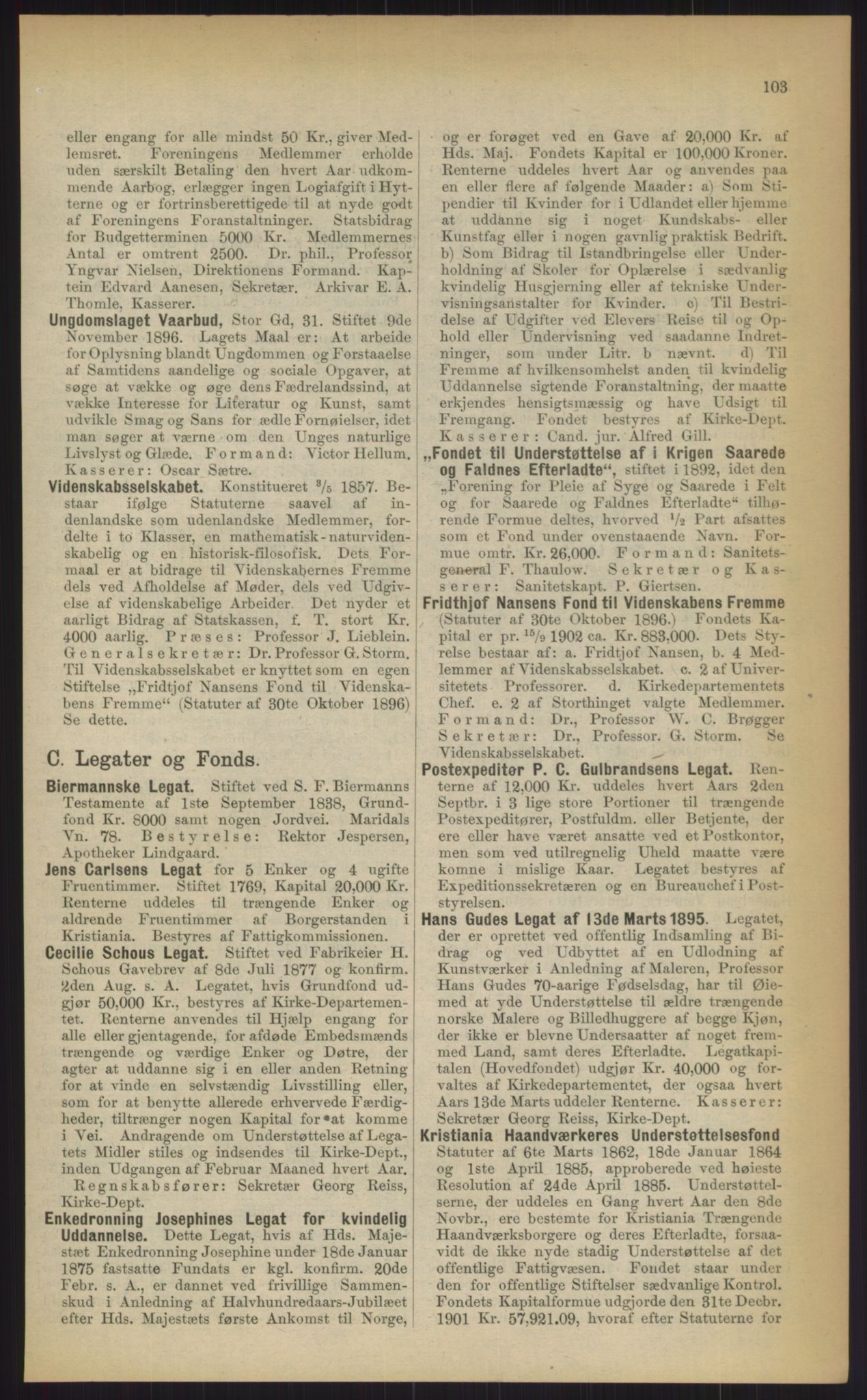 Kristiania/Oslo adressebok, PUBL/-, 1903, p. 103