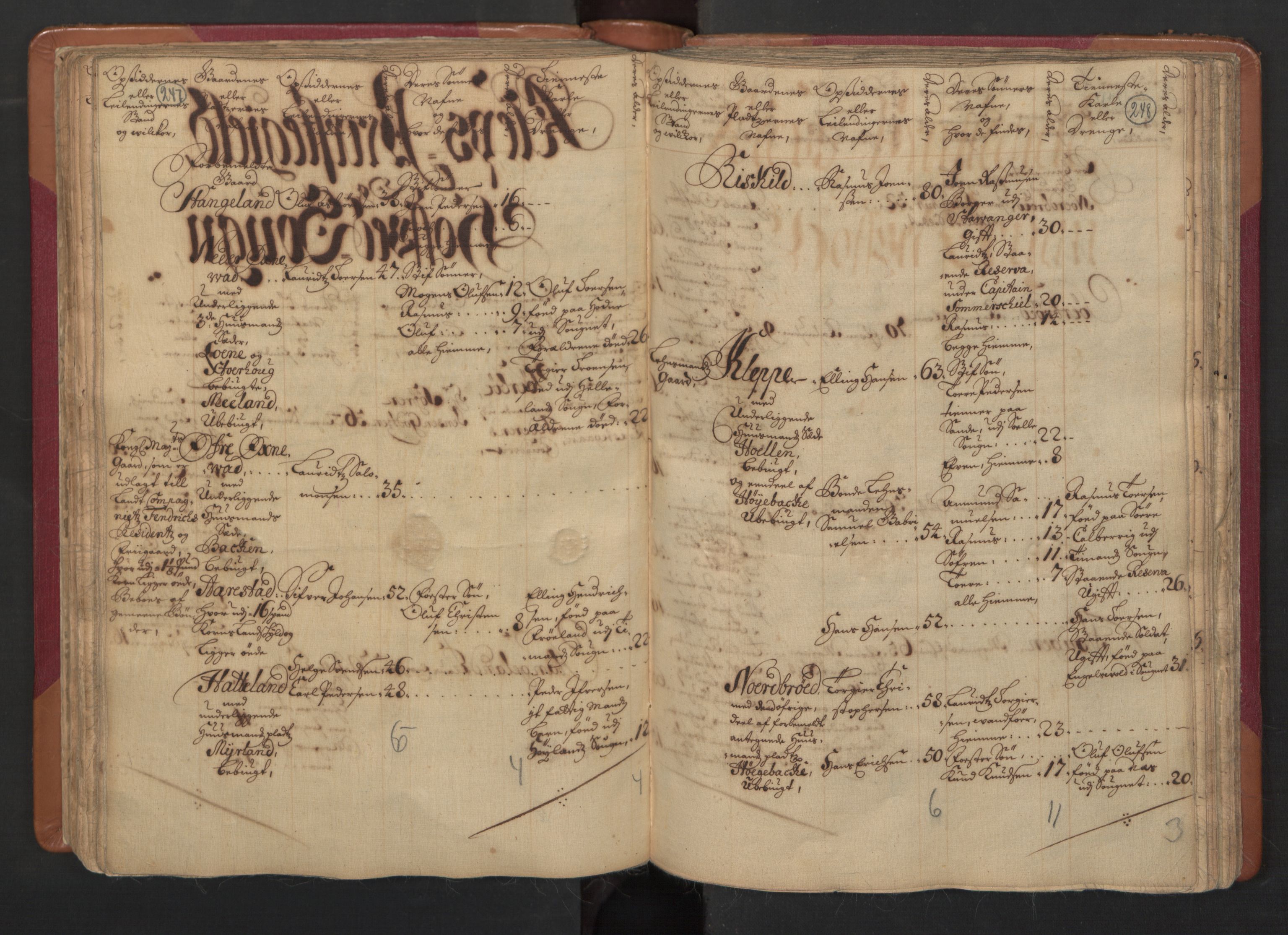 RA, Census (manntall) 1701, no. 4: Jæren and Dalane fogderi, 1701, p. 247-248