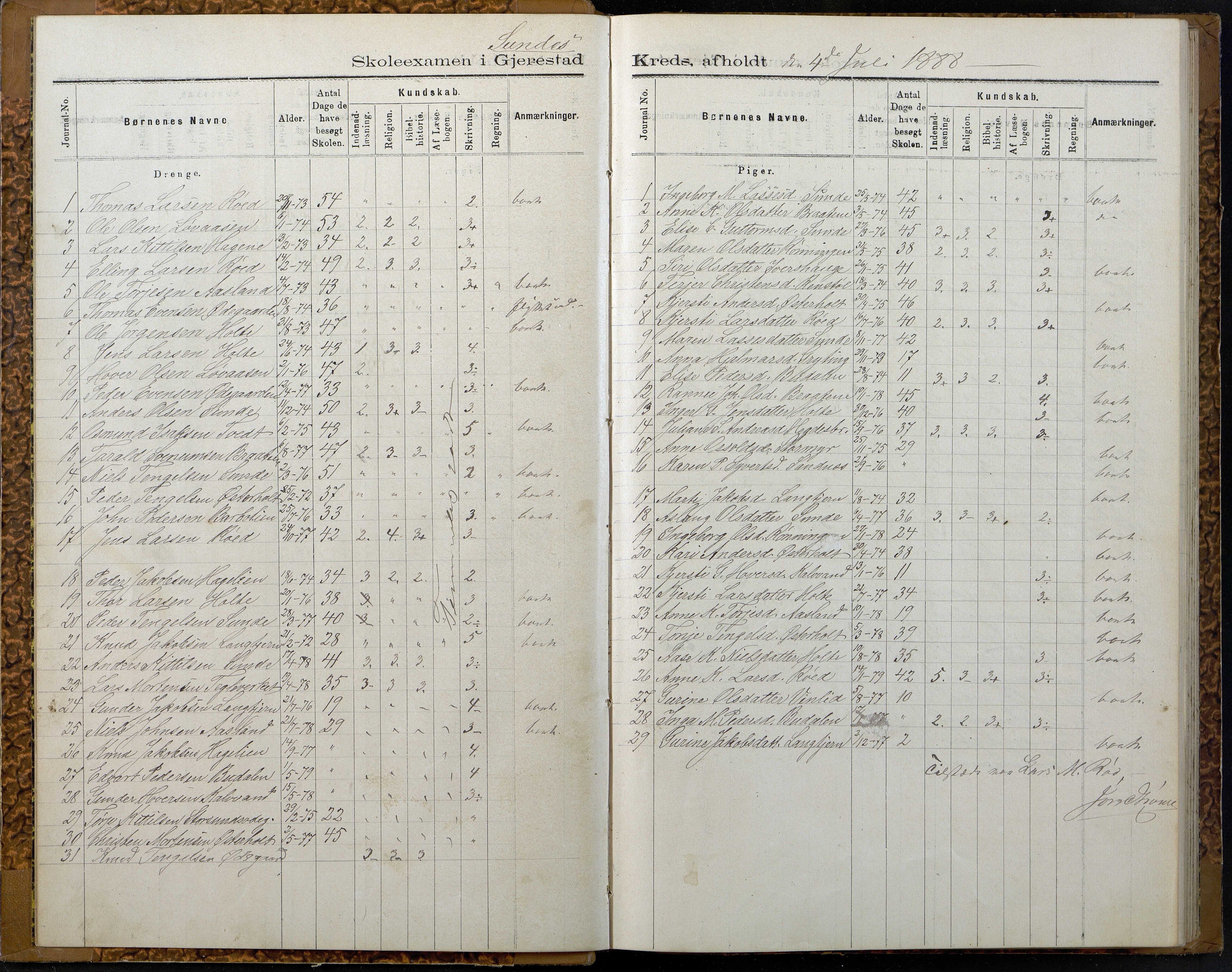 Gjerstad Kommune, Gjerstad Skole, AAKS/KA0911-550a/F02/L0007: Eksamensprotokoll Gjerstad hovedsogn, 1889-1892