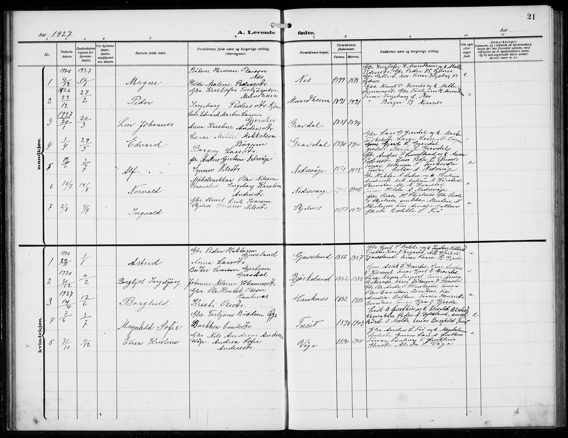 Strandebarm sokneprestembete, AV/SAB-A-78401/H/Hab: Parish register (copy) no. C  2, 1914-1935, p. 21