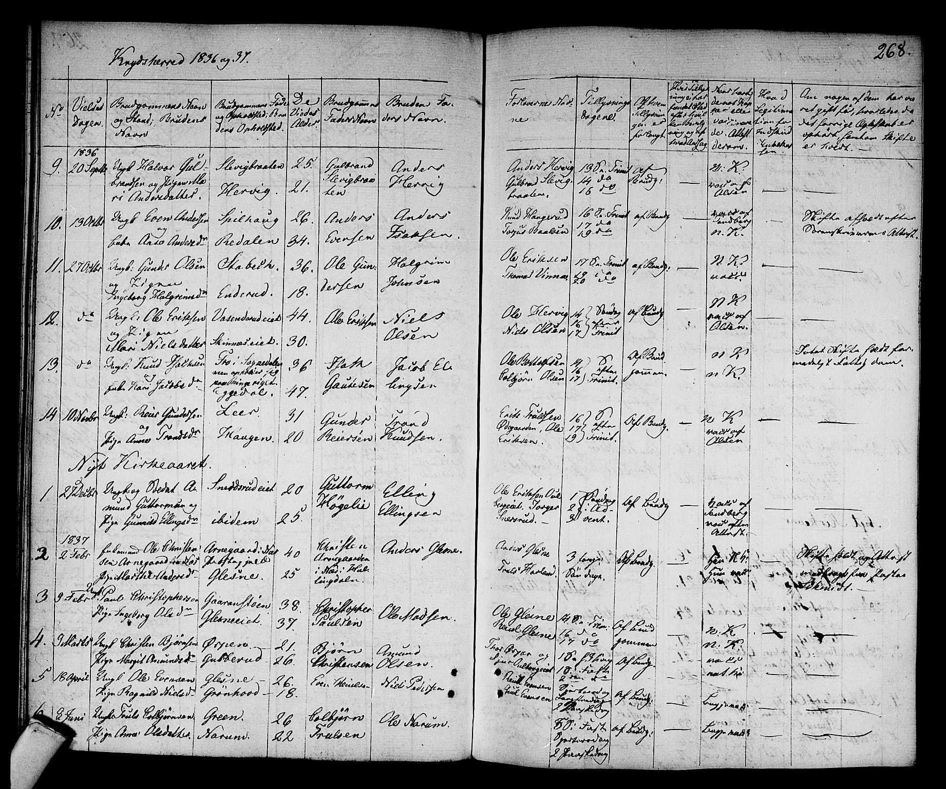 Sigdal kirkebøker, AV/SAKO-A-245/F/Fa/L0006: Parish register (official) no. I 6 /3, 1829-1843, p. 268