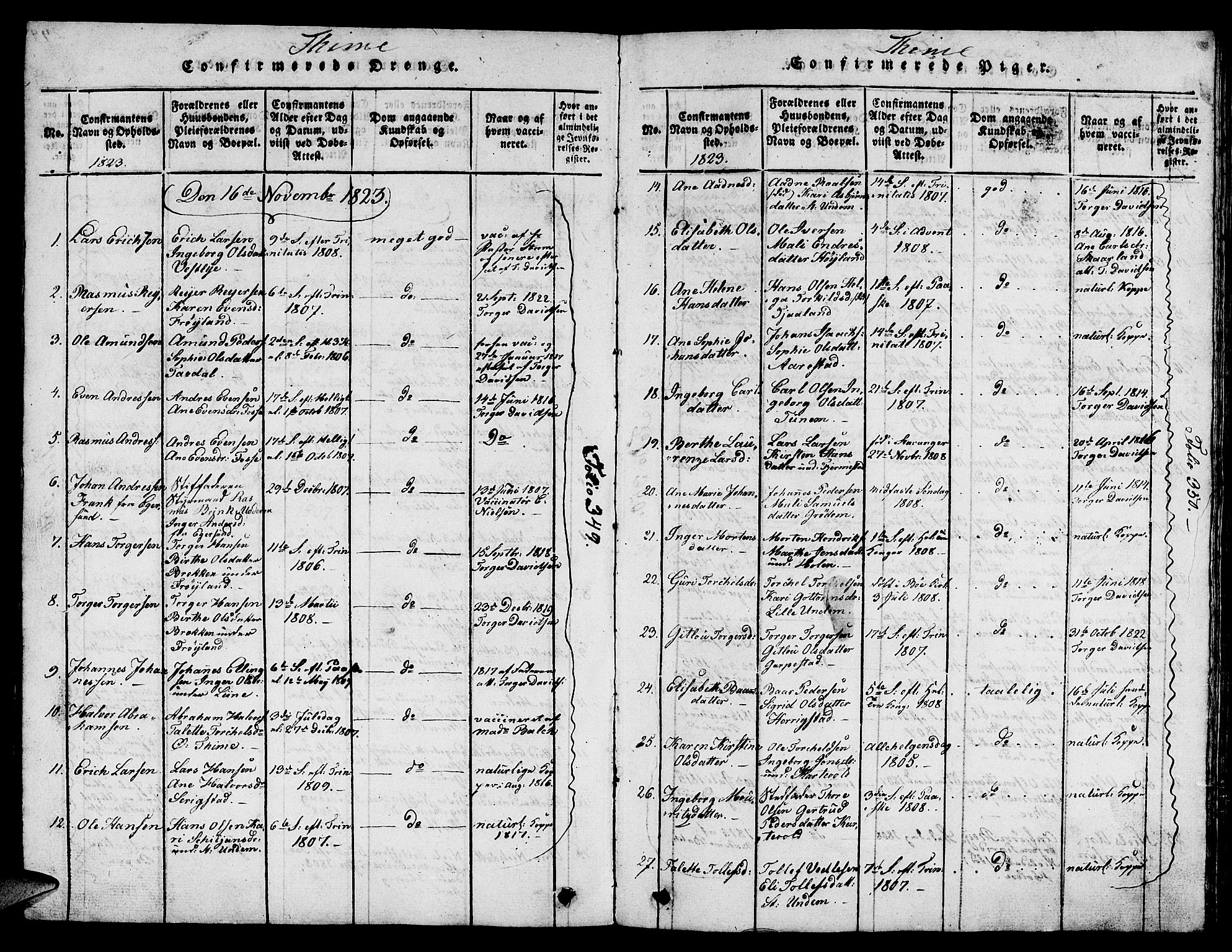 Lye sokneprestkontor, AV/SAST-A-101794/001/30BB/L0001: Parish register (copy) no. B 1 /1, 1816-1826