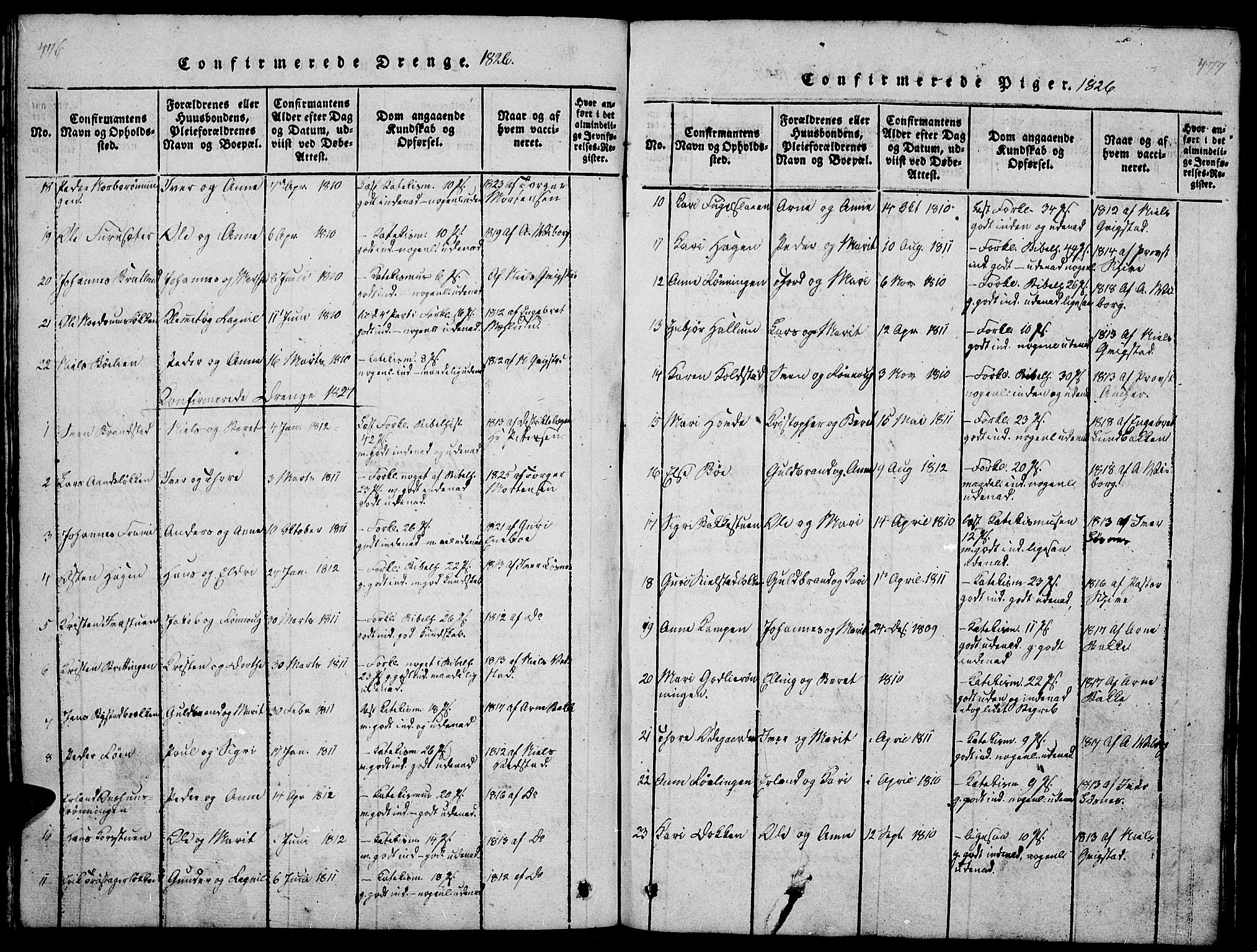 Ringebu prestekontor, SAH/PREST-082/H/Ha/Hab/L0001: Parish register (copy) no. 1, 1821-1839, p. 476-477