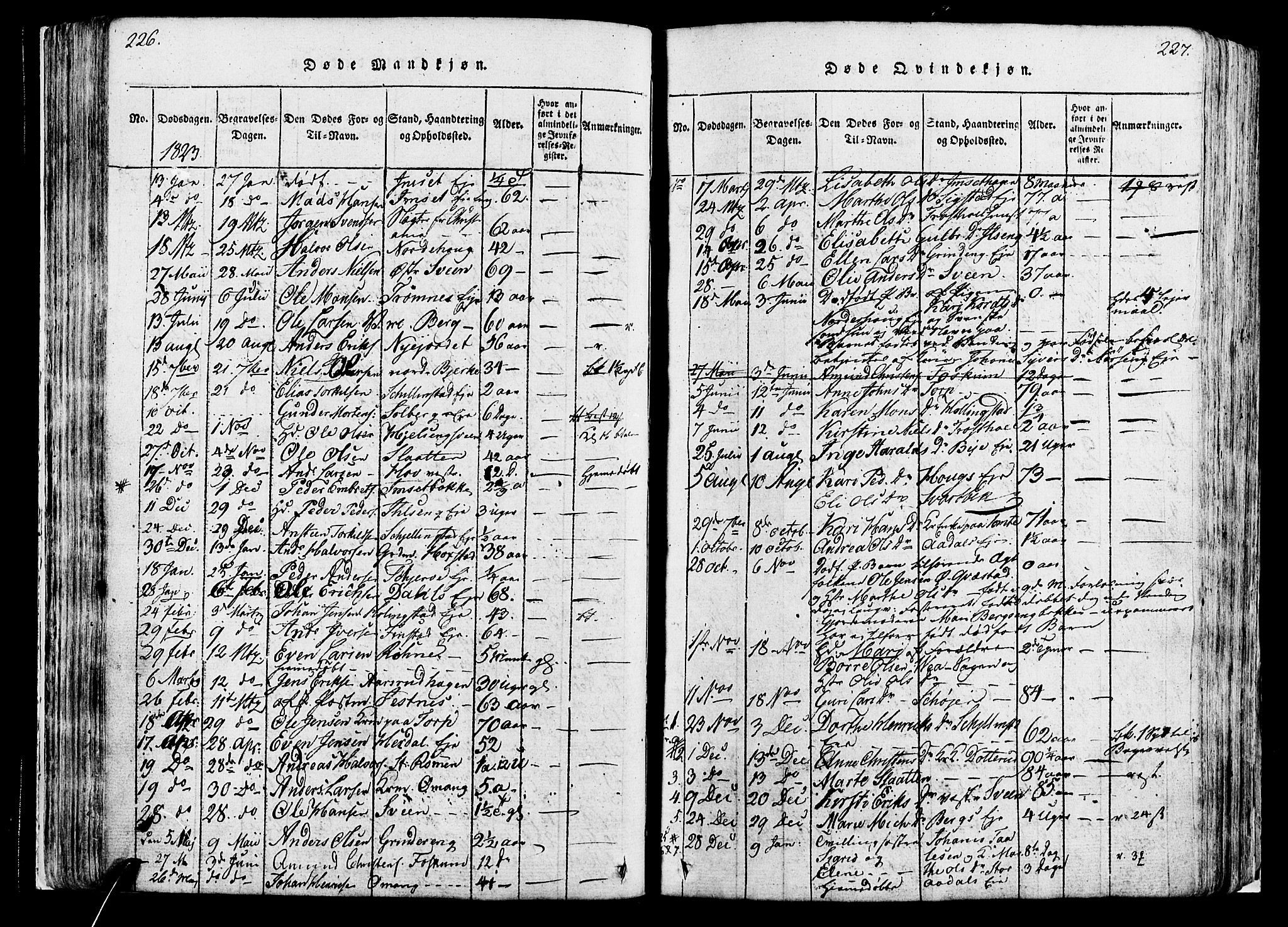 Løten prestekontor, SAH/PREST-022/K/Ka/L0005: Parish register (official) no. 5, 1814-1832, p. 226-227