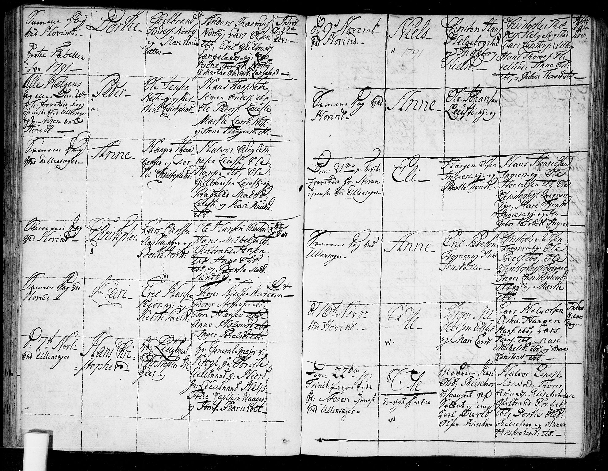 Ullensaker prestekontor Kirkebøker, AV/SAO-A-10236a/F/Fa/L0007: Parish register (official) no. I 7, 1786-1815