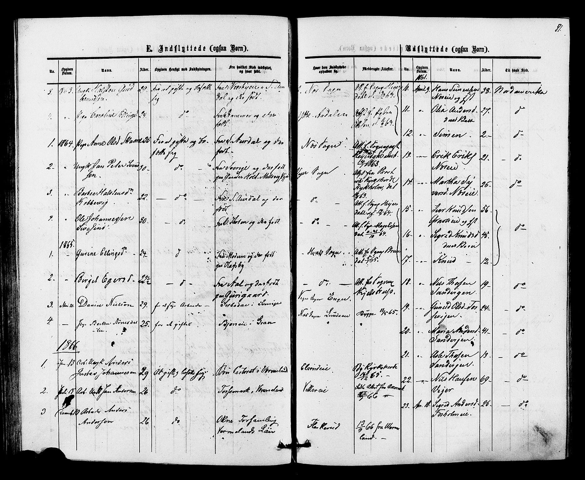 Ådal kirkebøker, SAKO/A-248/F/Fa/L0002: Parish register (official) no. I 2, 1857-1883, p. 81