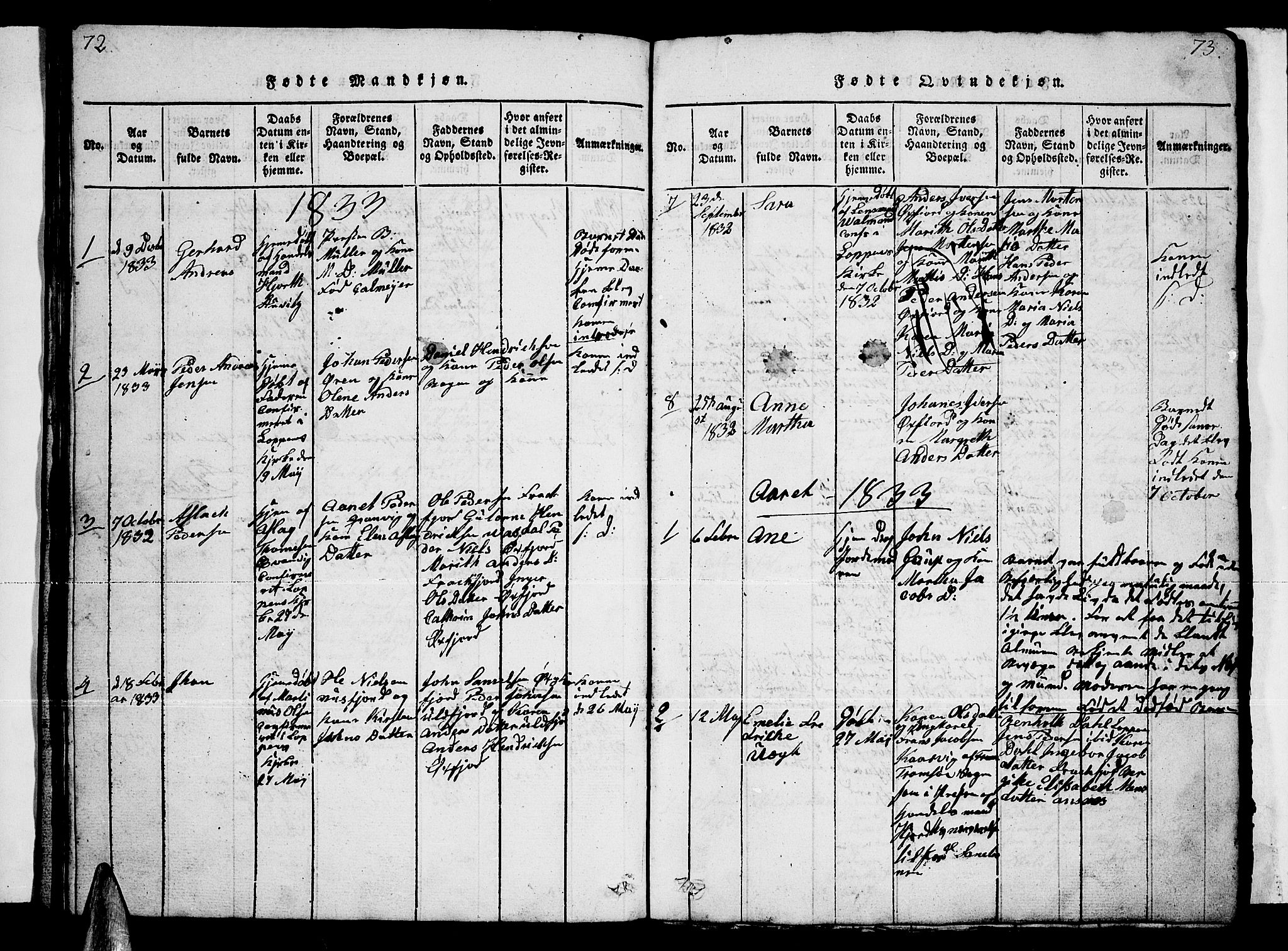 Loppa sokneprestkontor, SATØ/S-1339/H/Hb/L0001klokker: Parish register (copy) no. 1, 1820-1849, p. 72-73