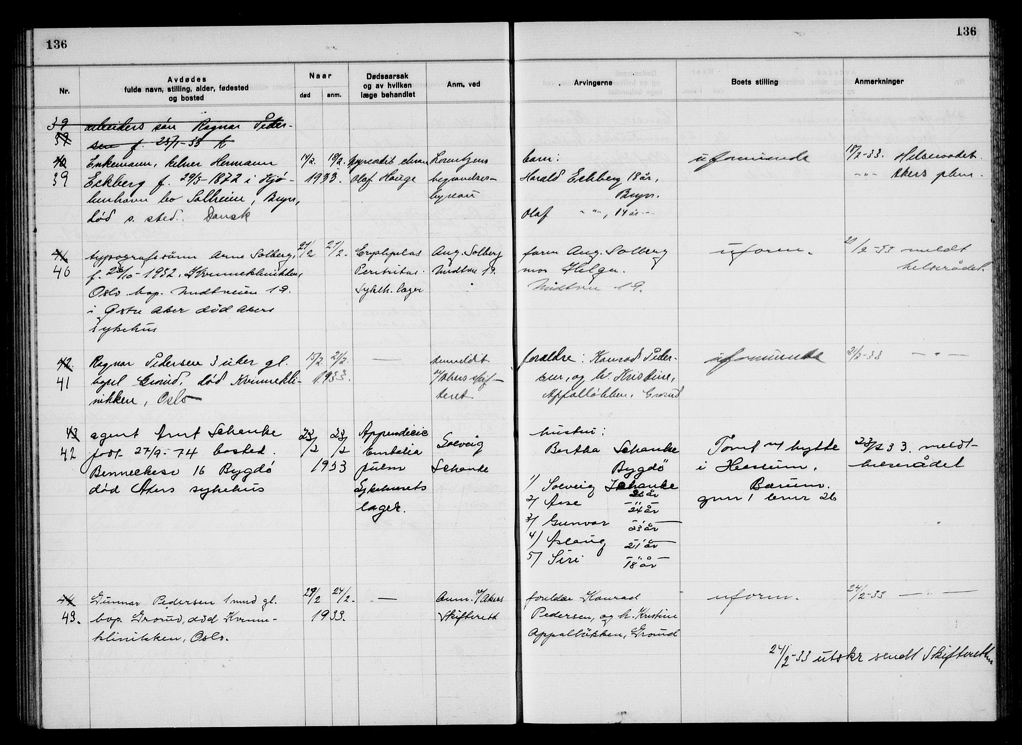 Aker kriminaldommer, skifte- og auksjonsforvalterembete, AV/SAO-A-10452/H/Hb/Hba/Hbac/L0003: Dødsfallsprotokoll for Østre Aker, 1931-1935, p. 136