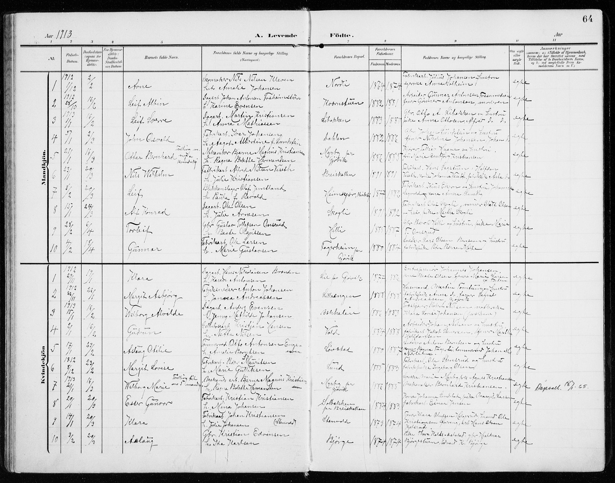 Vardal prestekontor, SAH/PREST-100/H/Ha/Haa/L0016: Parish register (official) no. 16, 1904-1916, p. 64