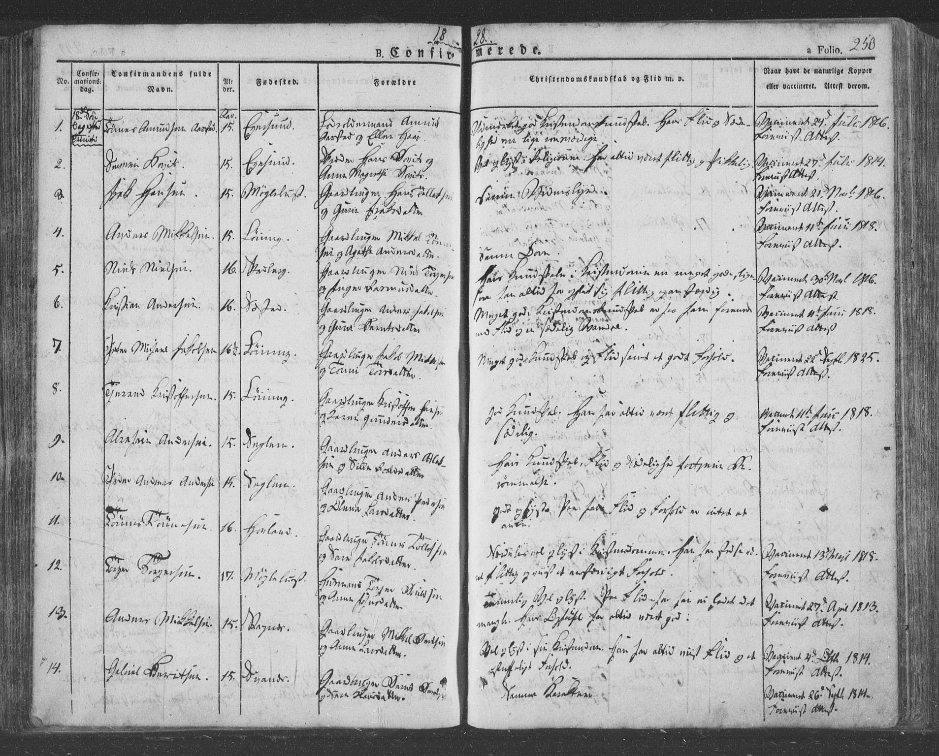 Eigersund sokneprestkontor, AV/SAST-A-101807/001/30/30BA/L0009: Parish register (official) no. A 9, 1827-1850, p. 250