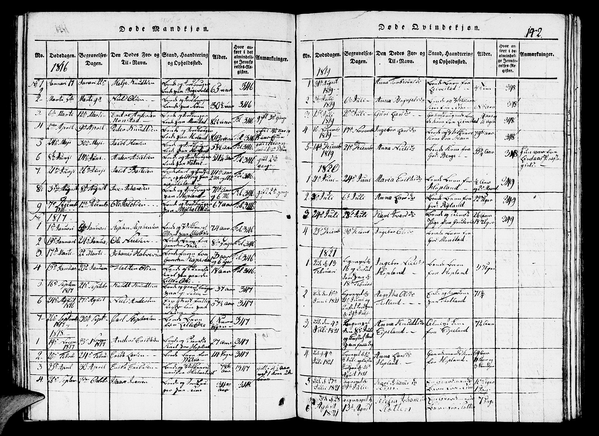 Hosanger sokneprestembete, SAB/A-75801/H/Hab: Parish register (copy) no. A 1 /2, 1816-1825, p. 142