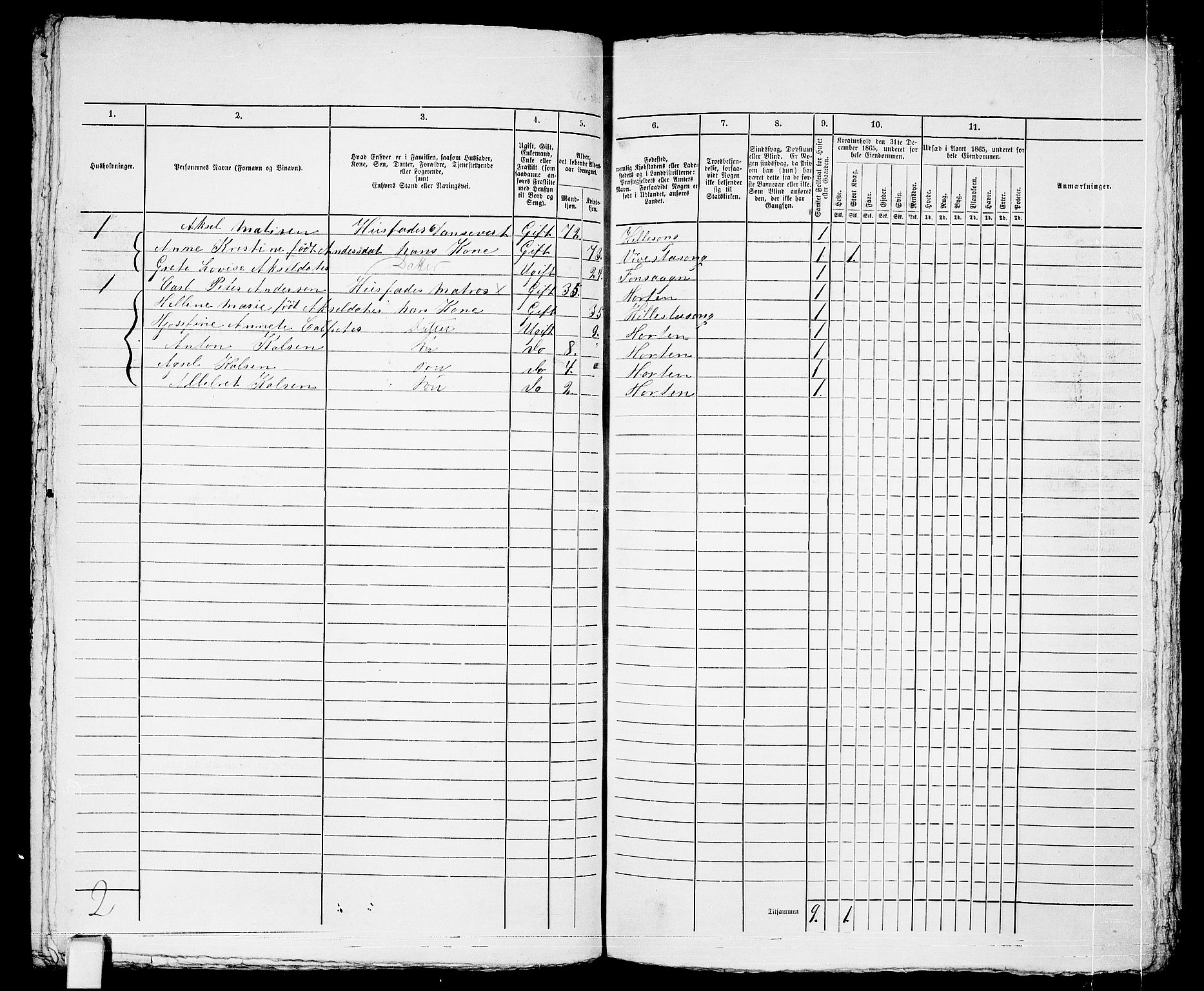 RA, 1865 census for Horten, 1865, p. 998