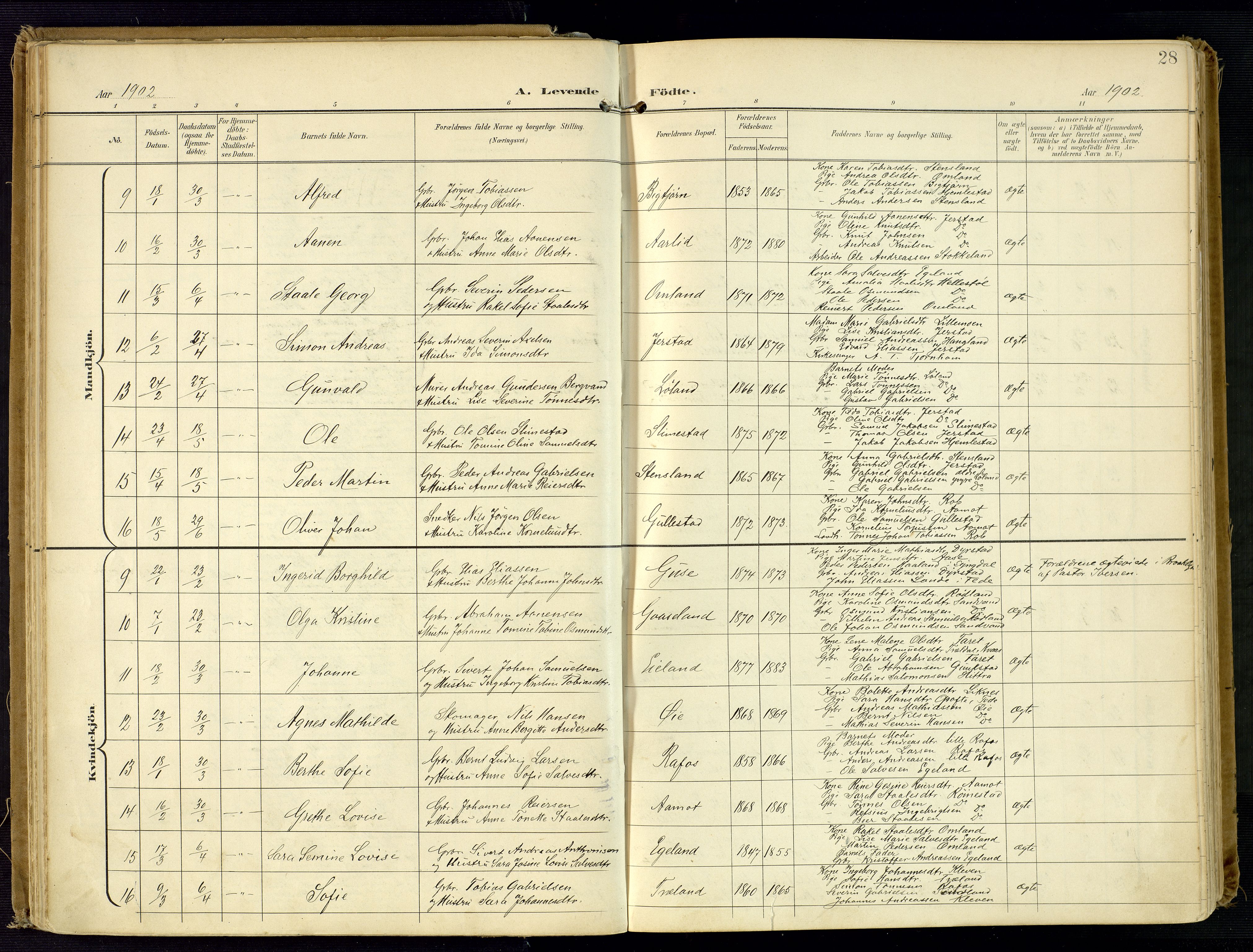 Kvinesdal sokneprestkontor, SAK/1111-0026/F/Fa/Fab/L0009: Parish register (official) no. A 9, 1898-1915, p. 28