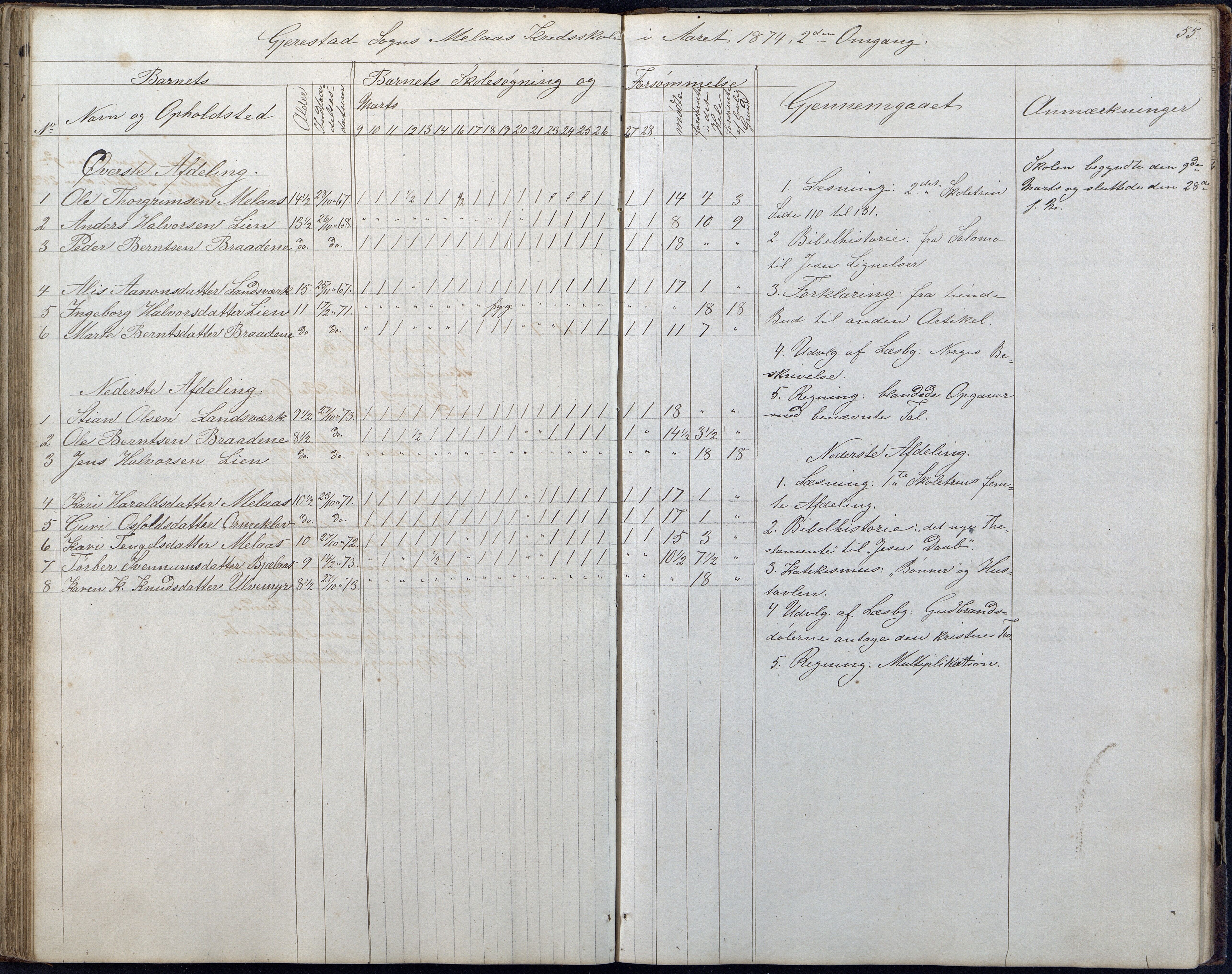 Gjerstad Kommune, Gjerstad Skole, AAKS/KA0911-550a/F01/L0006: Dagbok, 1859-1876, p. 55