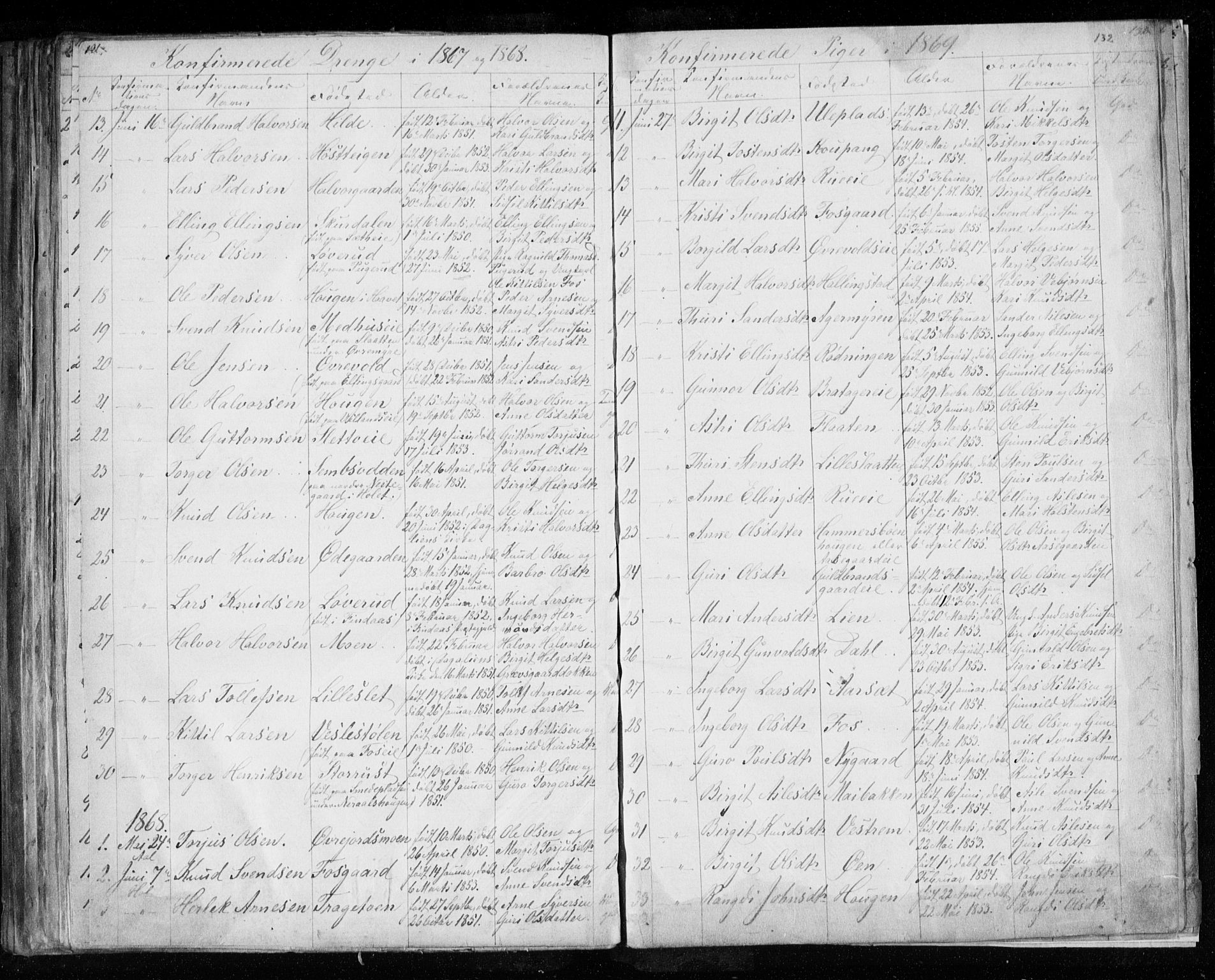 Hol kirkebøker, SAKO/A-227/F/Fa/L0001: Parish register (official) no. I 1, 1850-1870, p. 131-132