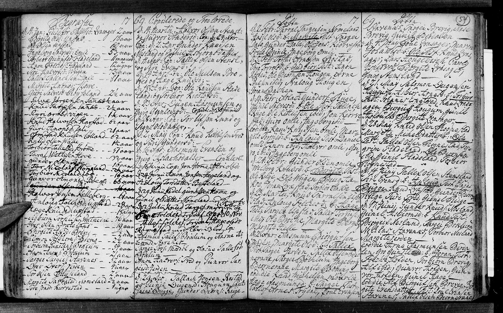 Valle sokneprestkontor, SAK/1111-0044/F/Fa/Fac/L0002: Parish register (official) no. A 2, 1745-1776, p. 54