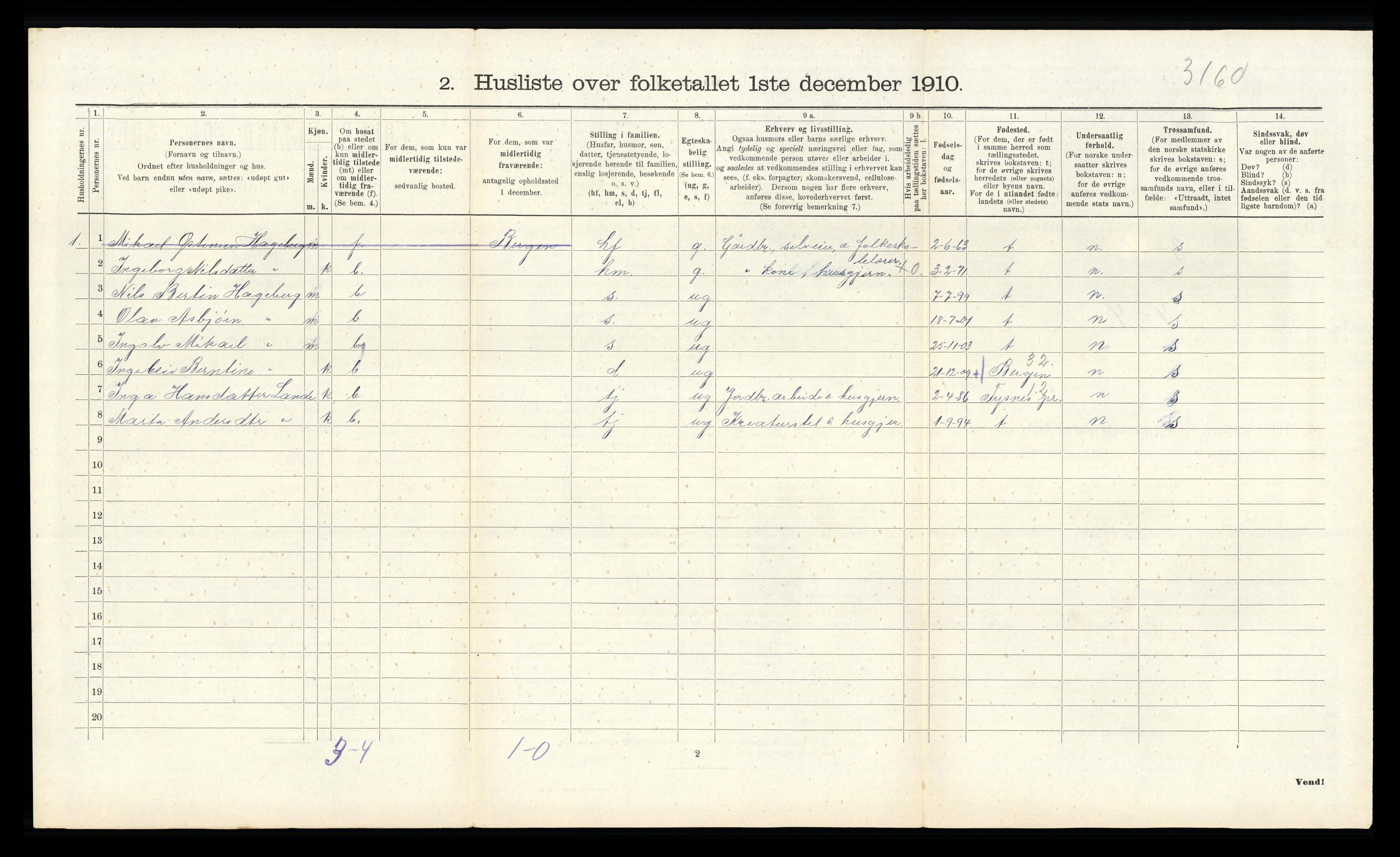 RA, 1910 census for Fitjar, 1910, p. 850