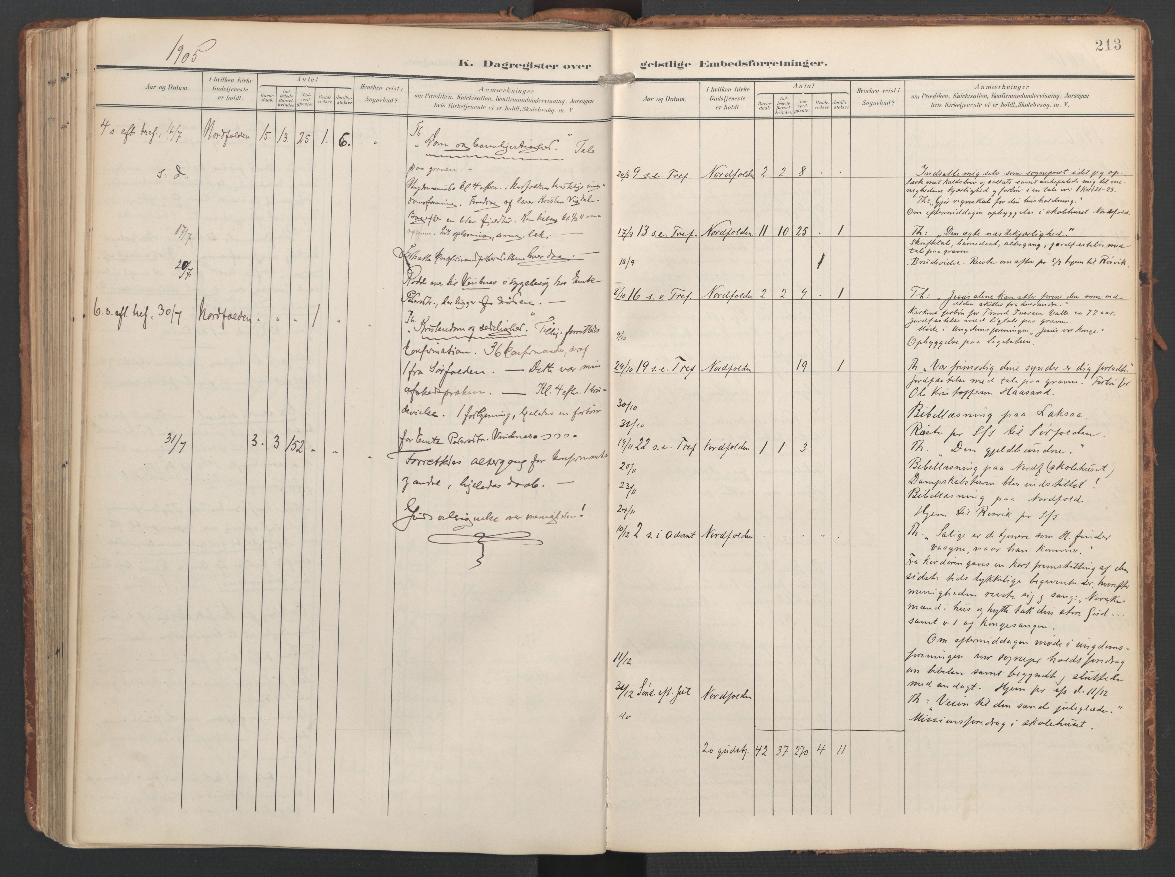 Ministerialprotokoller, klokkerbøker og fødselsregistre - Nordland, AV/SAT-A-1459/858/L0832: Parish register (official) no. 858A02, 1902-1915, p. 213