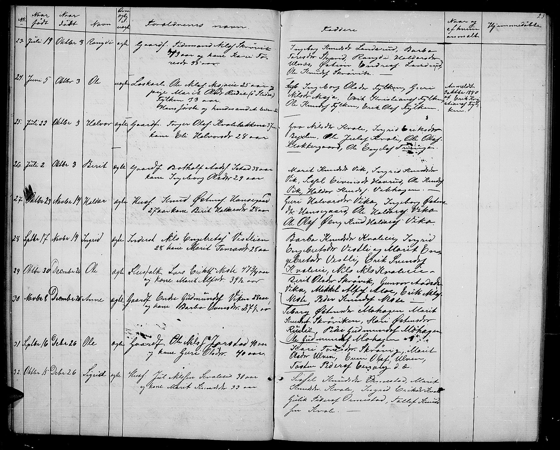 Vestre Slidre prestekontor, SAH/PREST-136/H/Ha/Hab/L0001: Parish register (copy) no. 1, 1869-1882, p. 23
