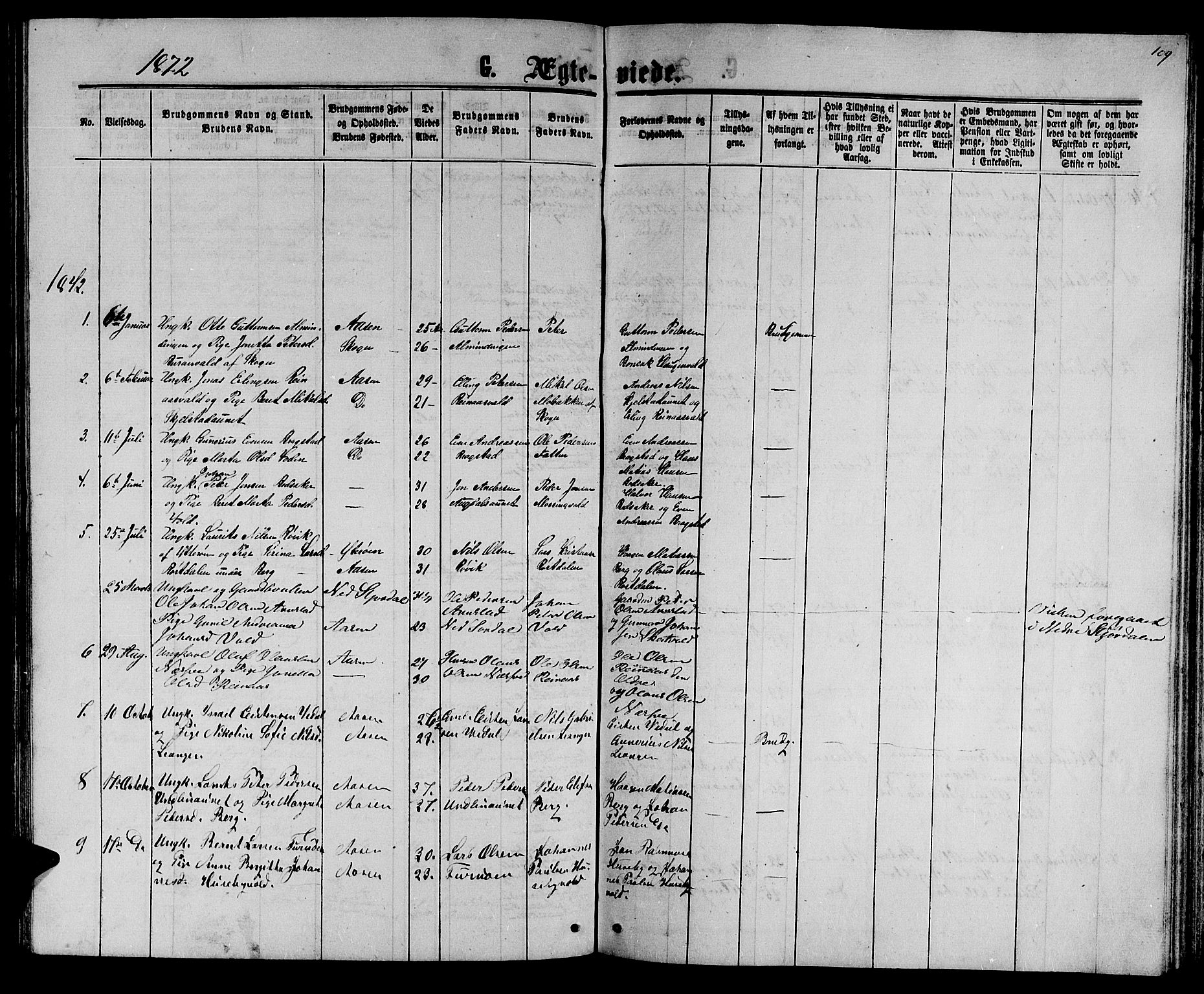 Ministerialprotokoller, klokkerbøker og fødselsregistre - Nord-Trøndelag, SAT/A-1458/714/L0133: Parish register (copy) no. 714C02, 1865-1877, p. 109