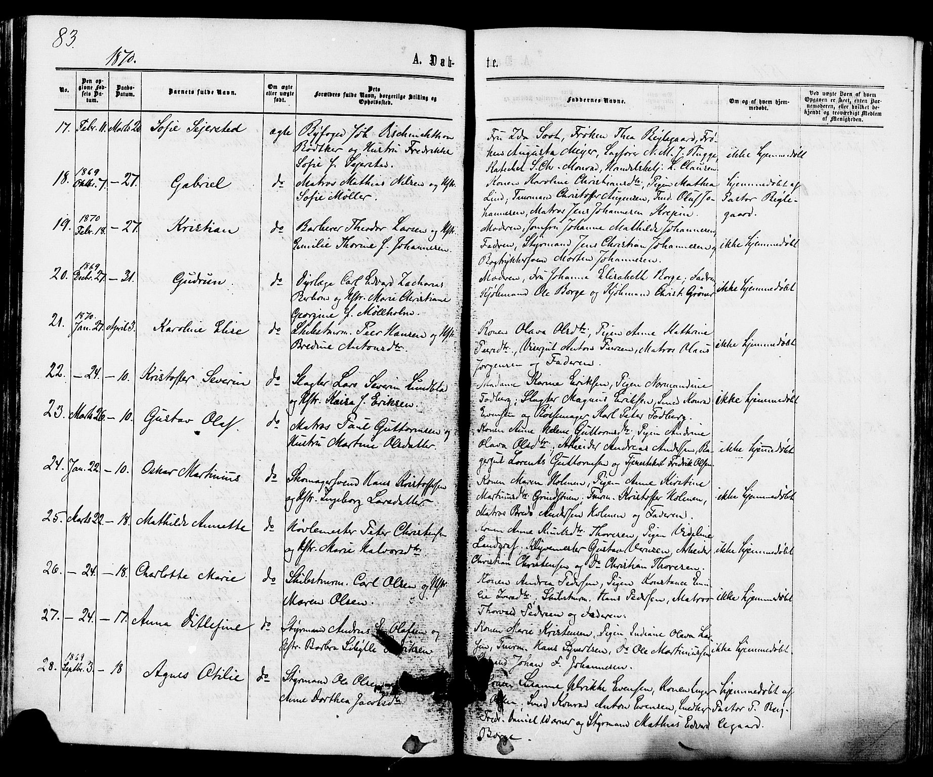 Tønsberg kirkebøker, AV/SAKO-A-330/F/Fa/L0009: Parish register (official) no. I 9, 1865-1873, p. 83