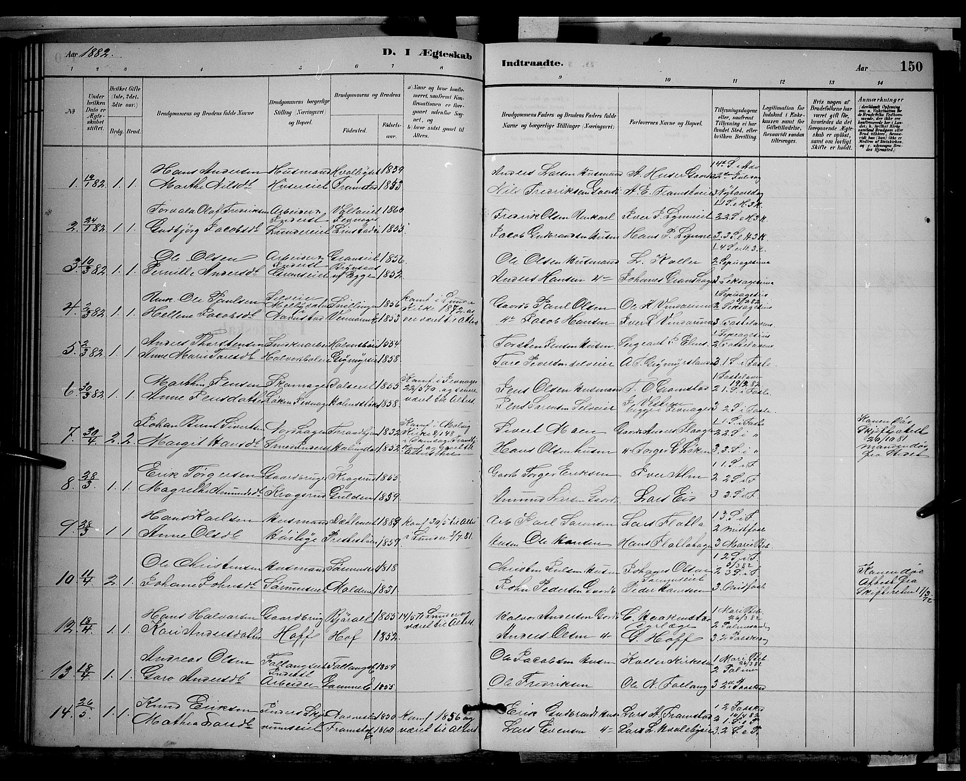 Gran prestekontor, SAH/PREST-112/H/Ha/Hab/L0002: Parish register (copy) no. 2, 1879-1892, p. 150