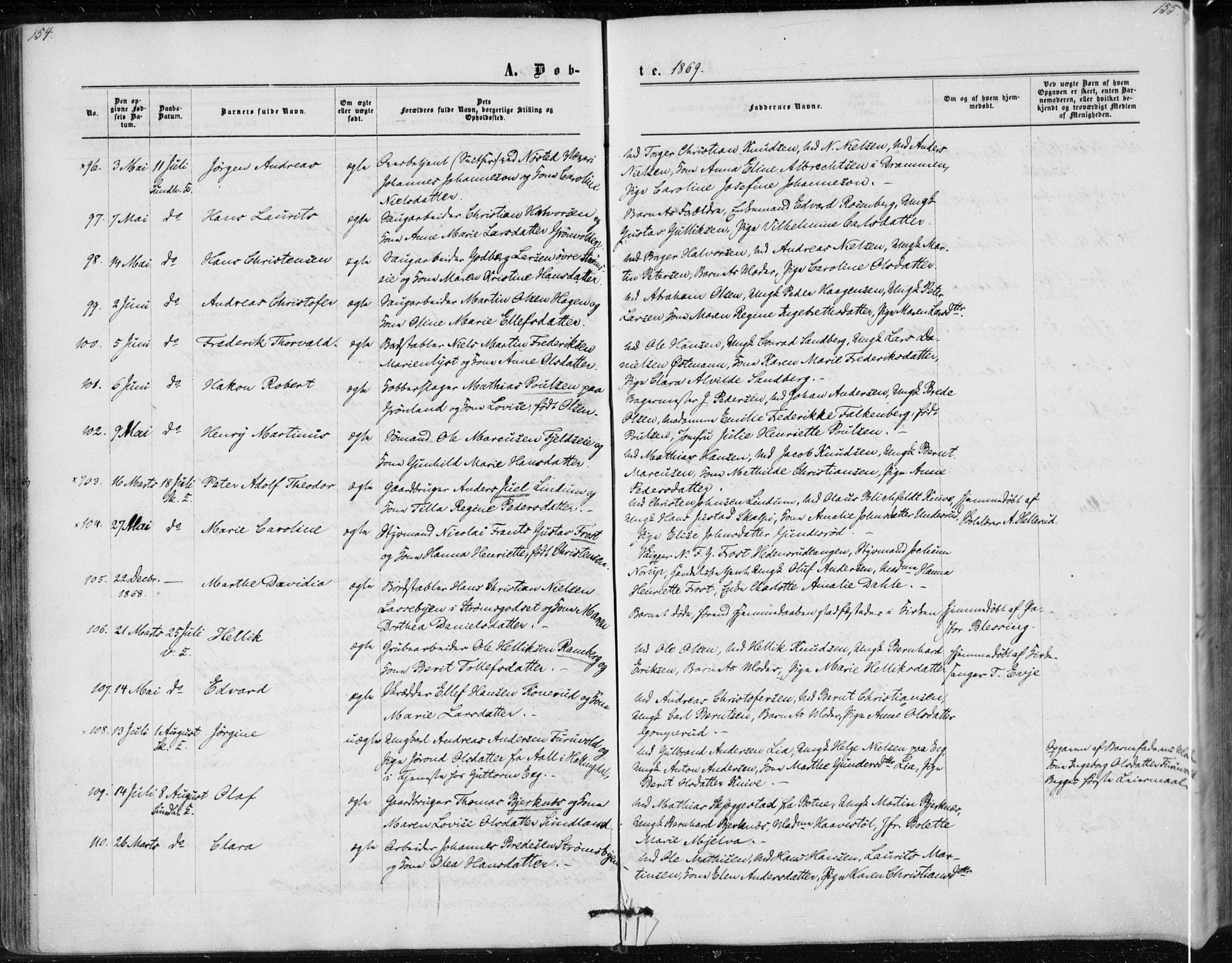 Skoger kirkebøker, AV/SAKO-A-59/F/Fa/L0004: Parish register (official) no. I 4, 1862-1872, p. 154-155