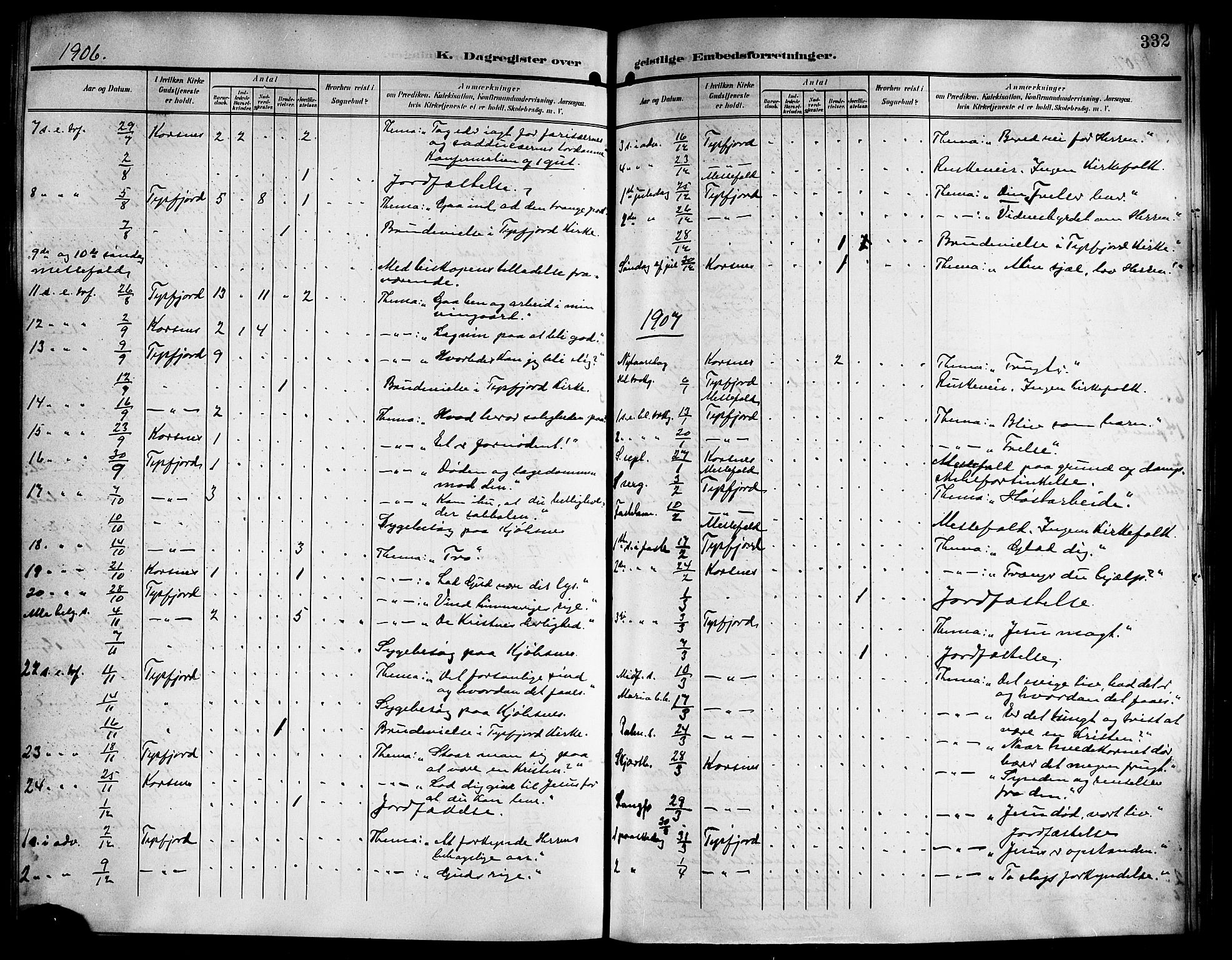 Ministerialprotokoller, klokkerbøker og fødselsregistre - Nordland, AV/SAT-A-1459/861/L0877: Parish register (copy) no. 861C03, 1903-1919, p. 332