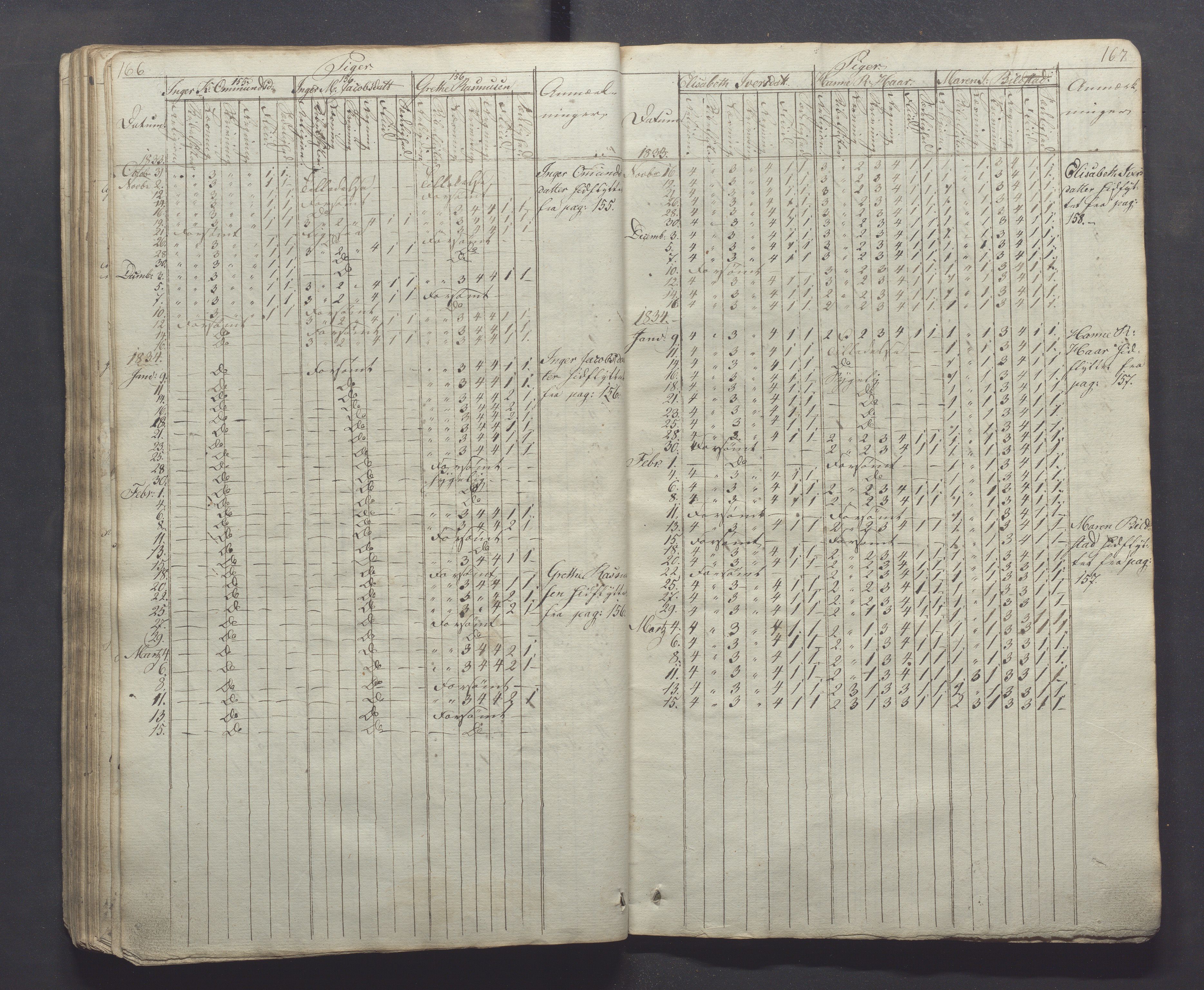 Egersund kommune (Ladested) - Egersund almueskole/folkeskole, IKAR/K-100521/H/L0001: Skoleprotokoll - Almueskole, 2. klasse, 1830-1834, p. 166-167