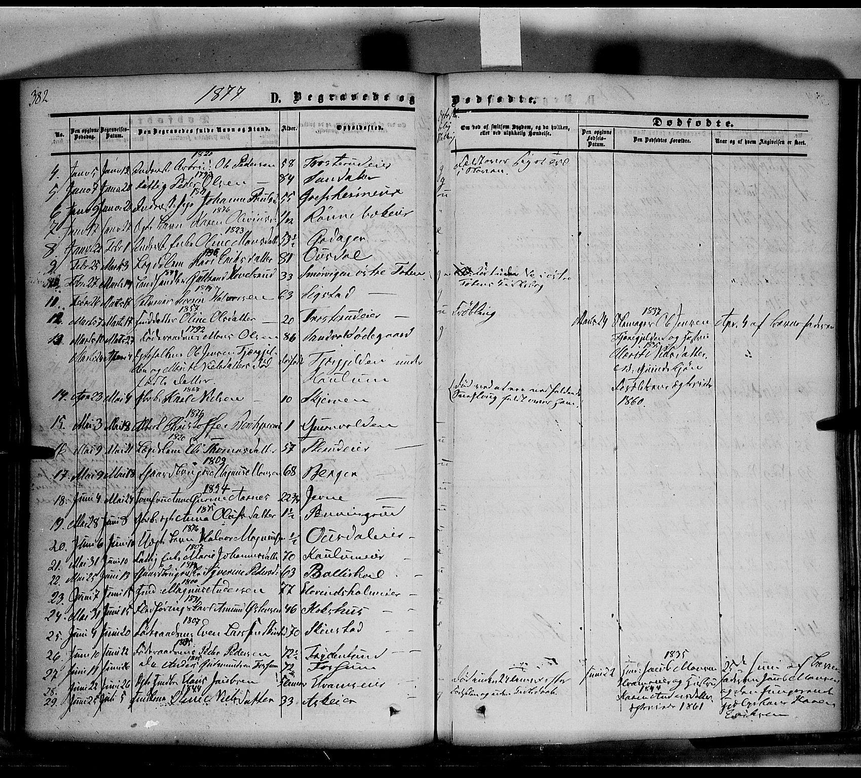 Nes prestekontor, Hedmark, SAH/PREST-020/K/Ka/L0004: Parish register (official) no. 4, 1852-1886, p. 382